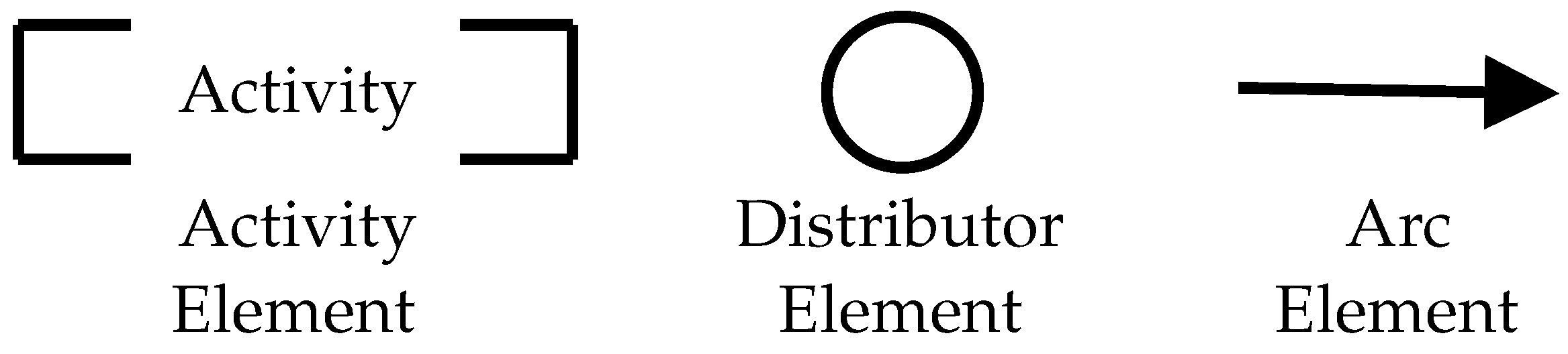 Machines 10 00005 g001