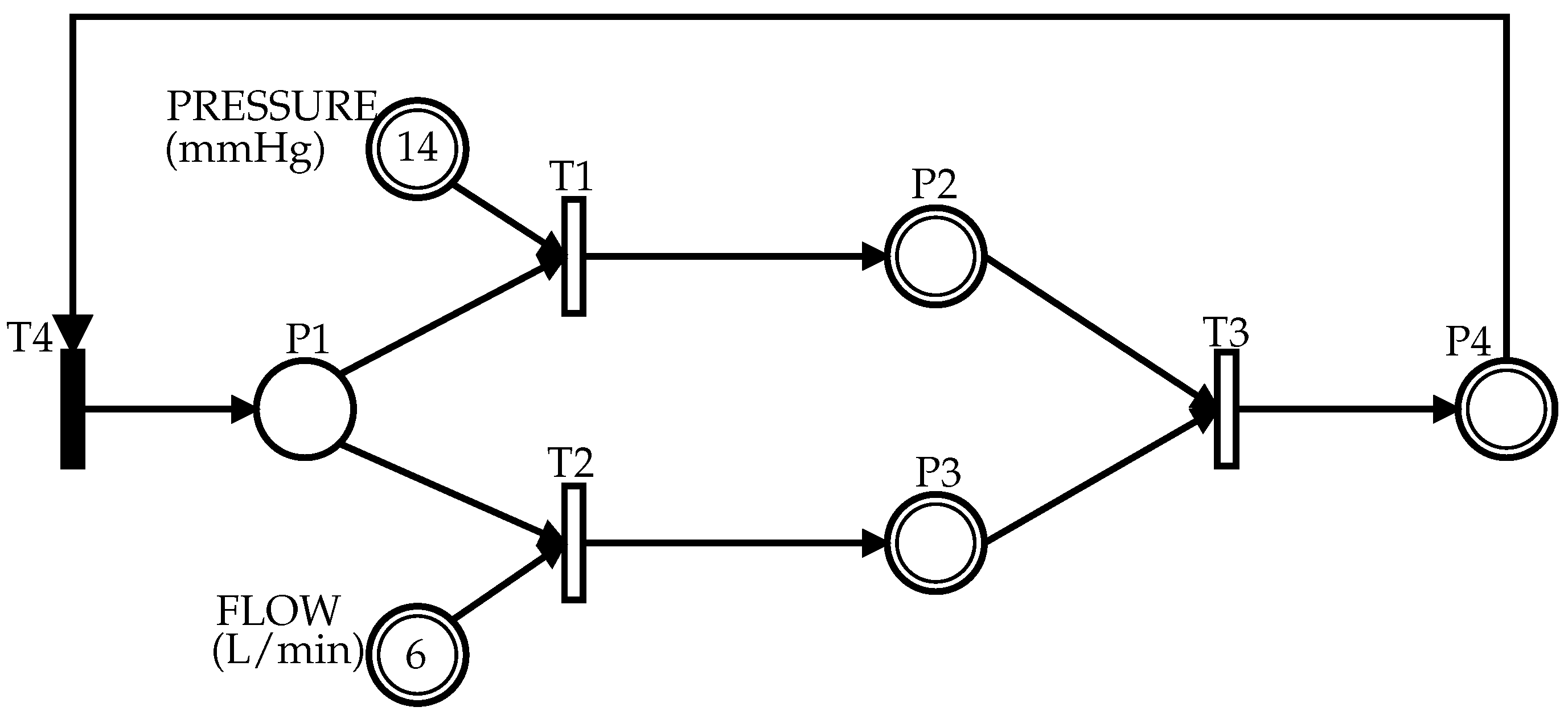 Machines 10 00005 g005
