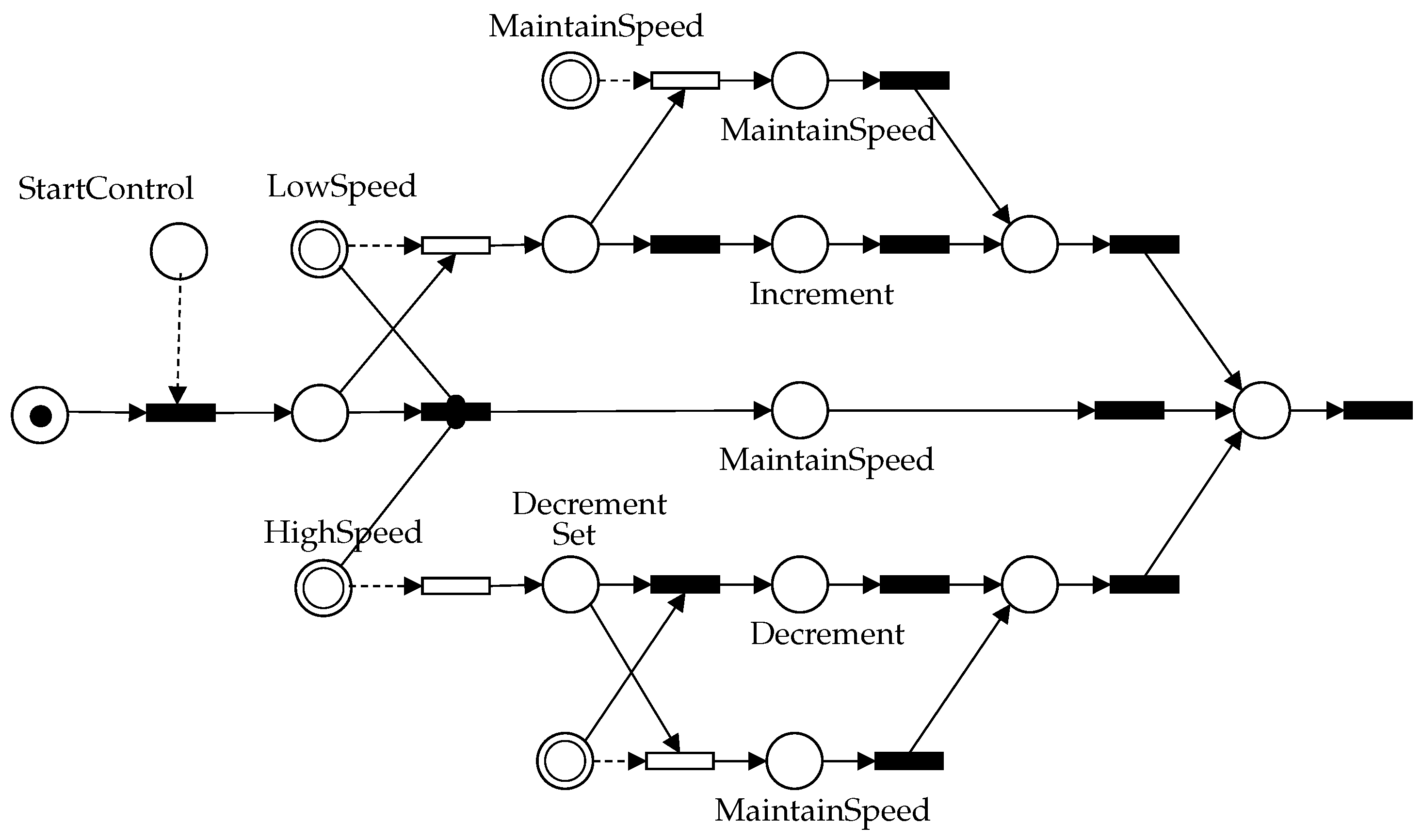 Machines 10 00005 g008