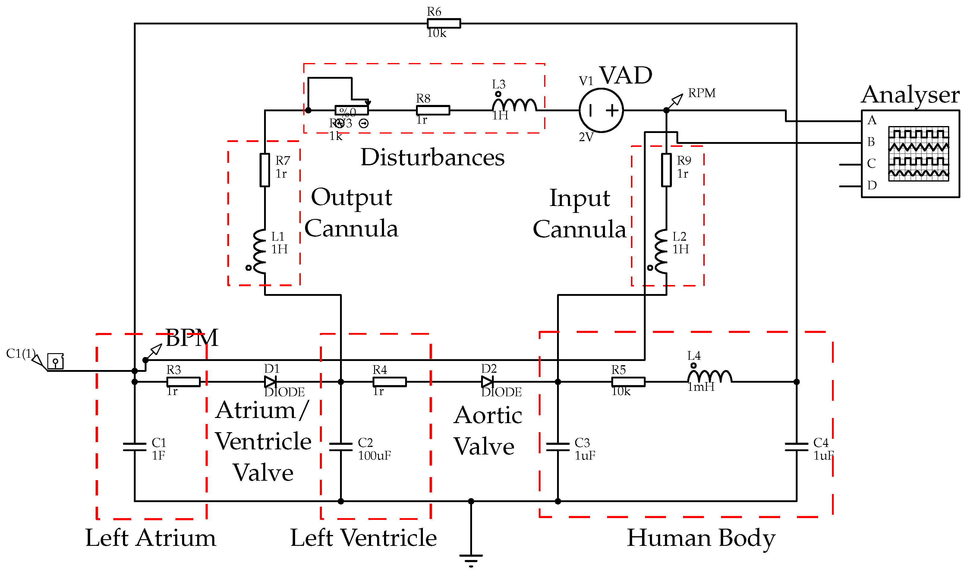 Machines 10 00005 g010