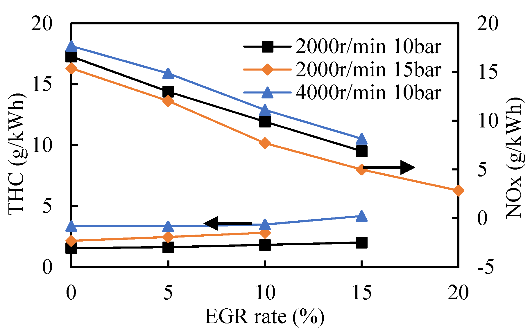 Machines 10 00007 g012