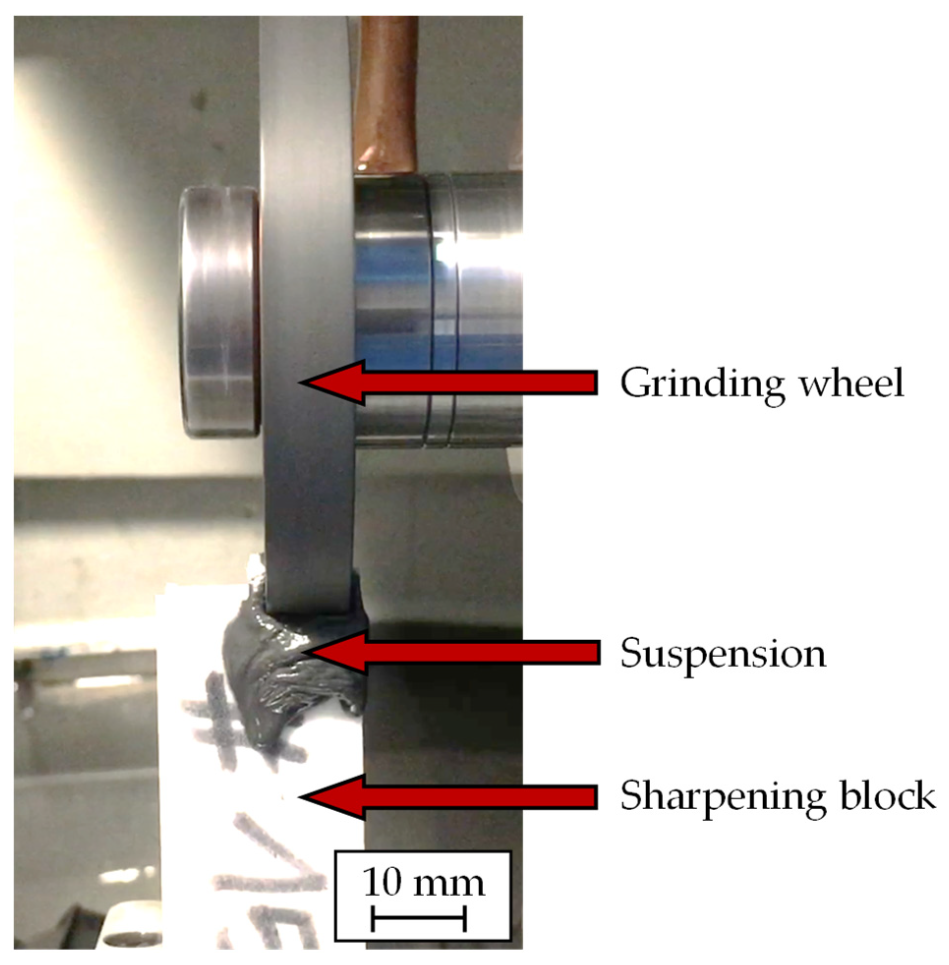 Machines 10 00008 g005 550