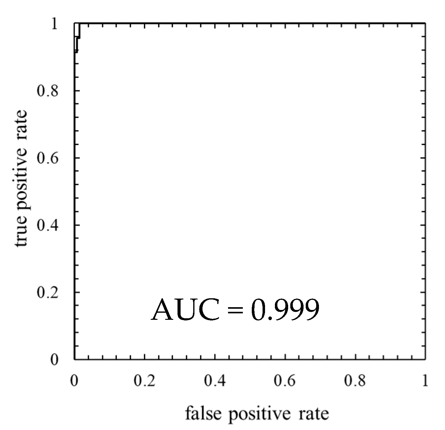 Machines 10 00009 g012 550