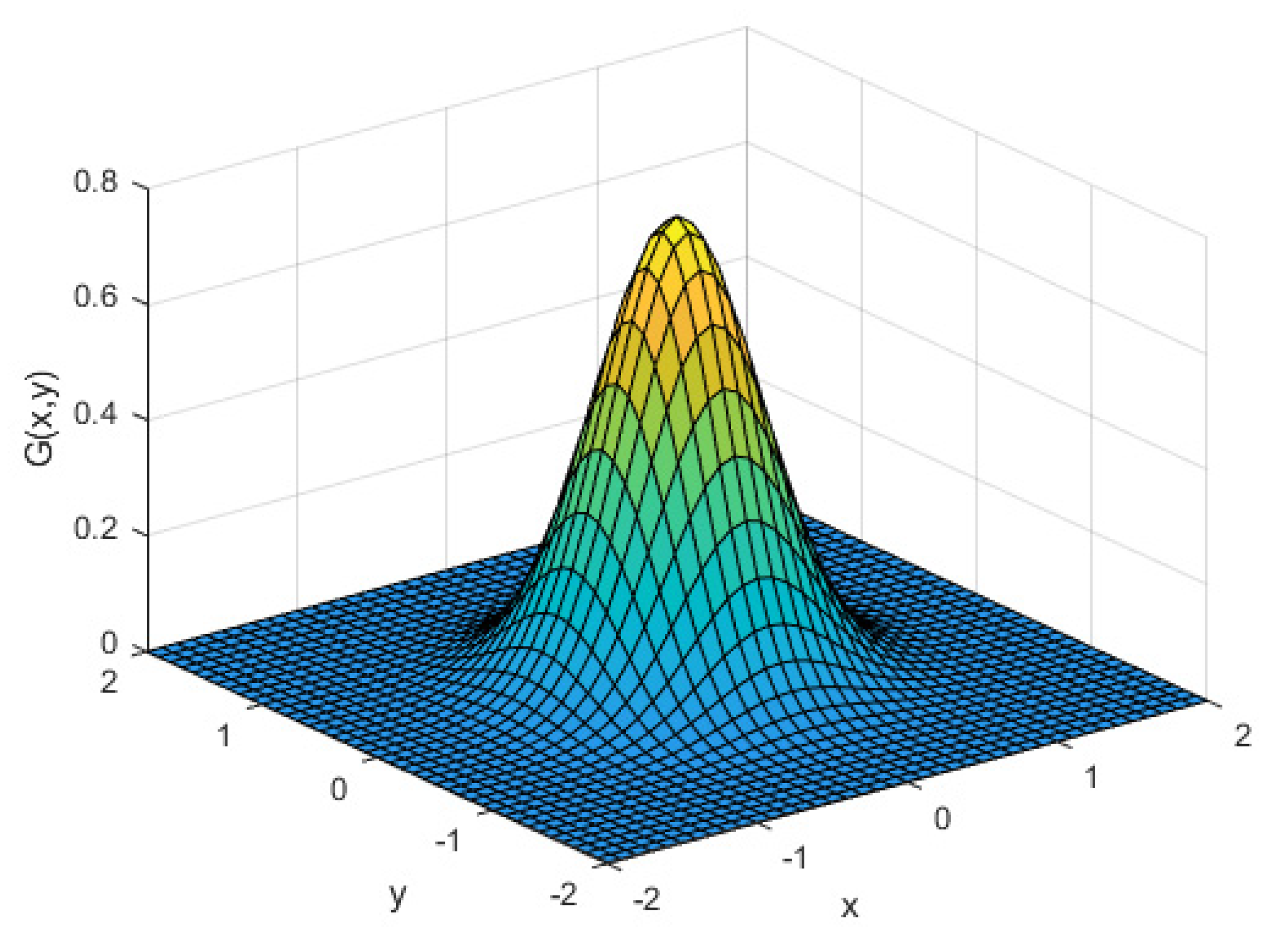 Machines 10 00010 g003