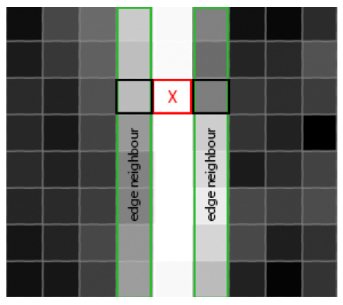Machines 10 00010 g005