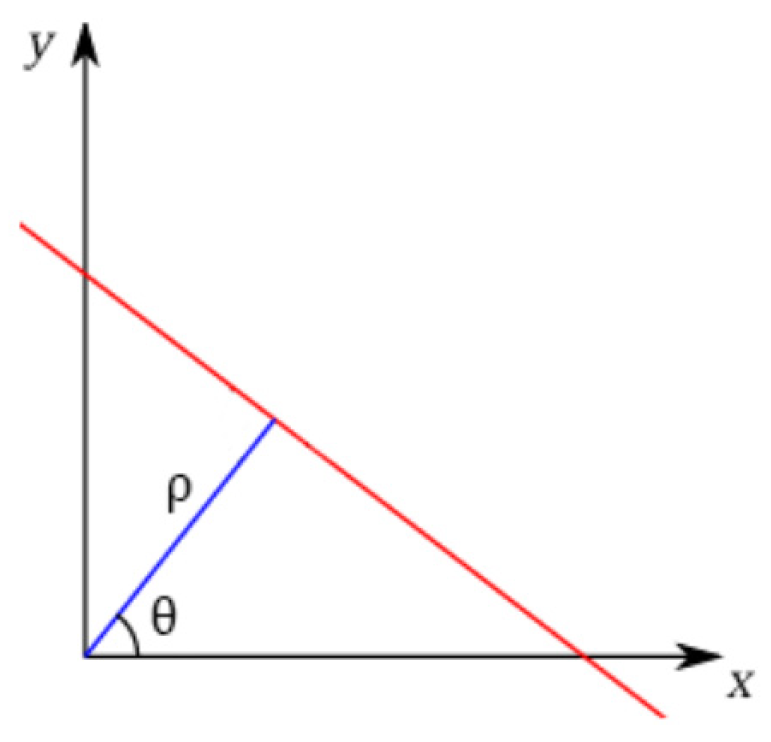 Machines 10 00010 g008