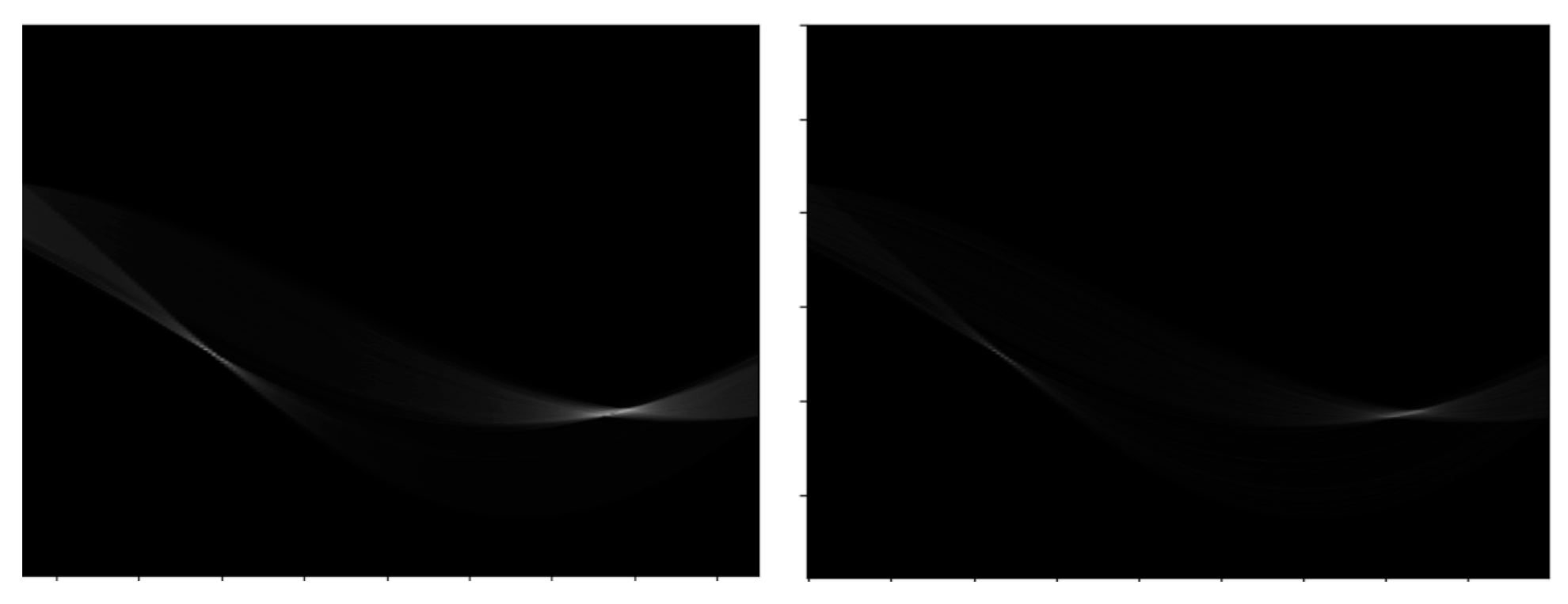 Machines 10 00010 g017