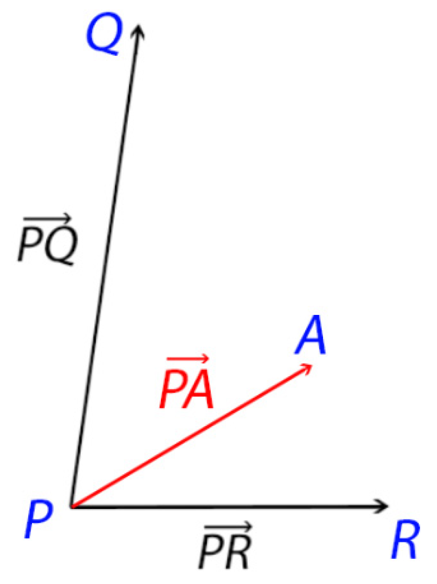 Machines 10 00010 g020