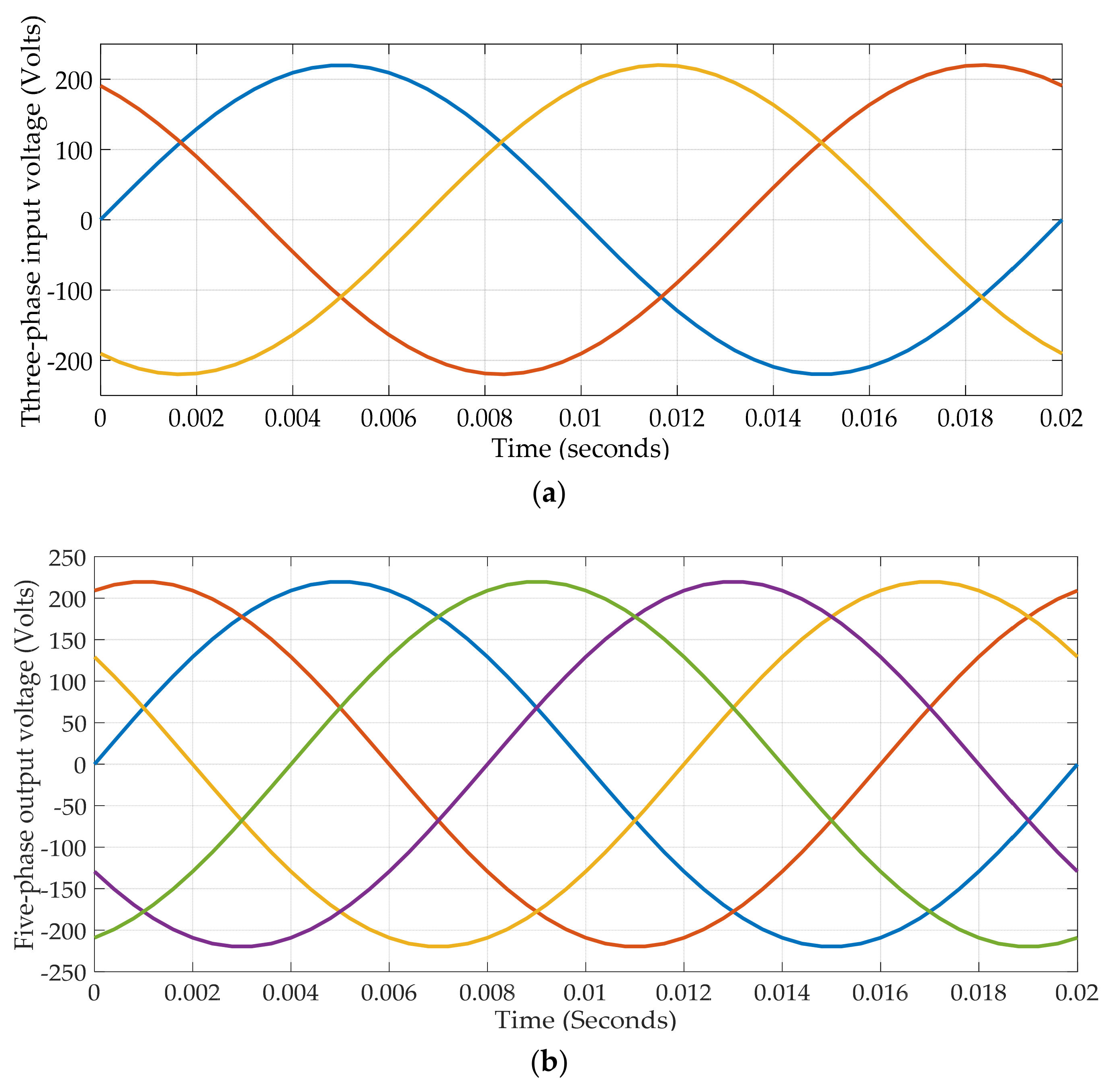 Machines 10 00013 g010a Machines 10 00013 g010a