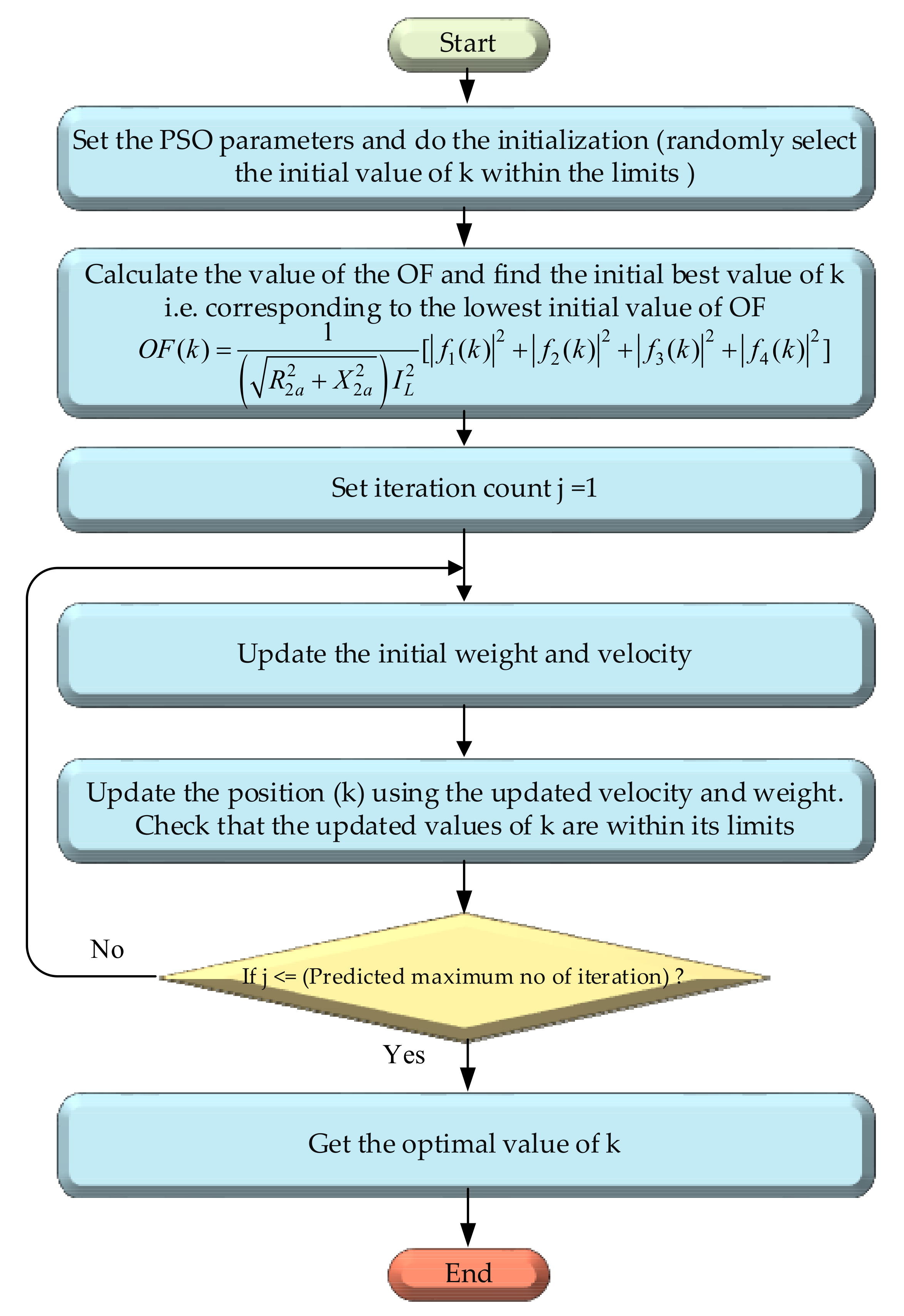 Machines 10 00013 g016 Machines 10 00013 g016