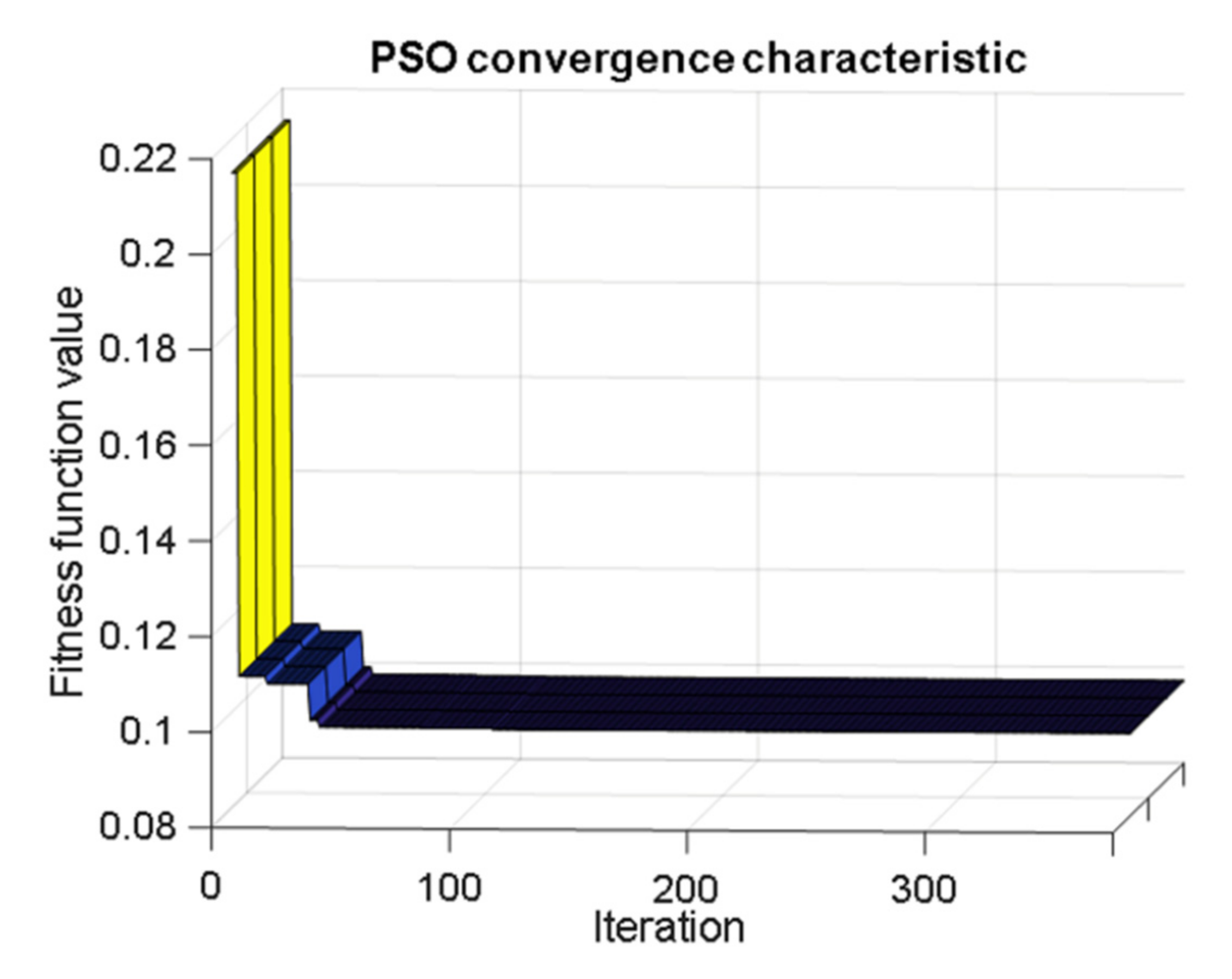Machines 10 00013 g017 Machines 10 00013 g017