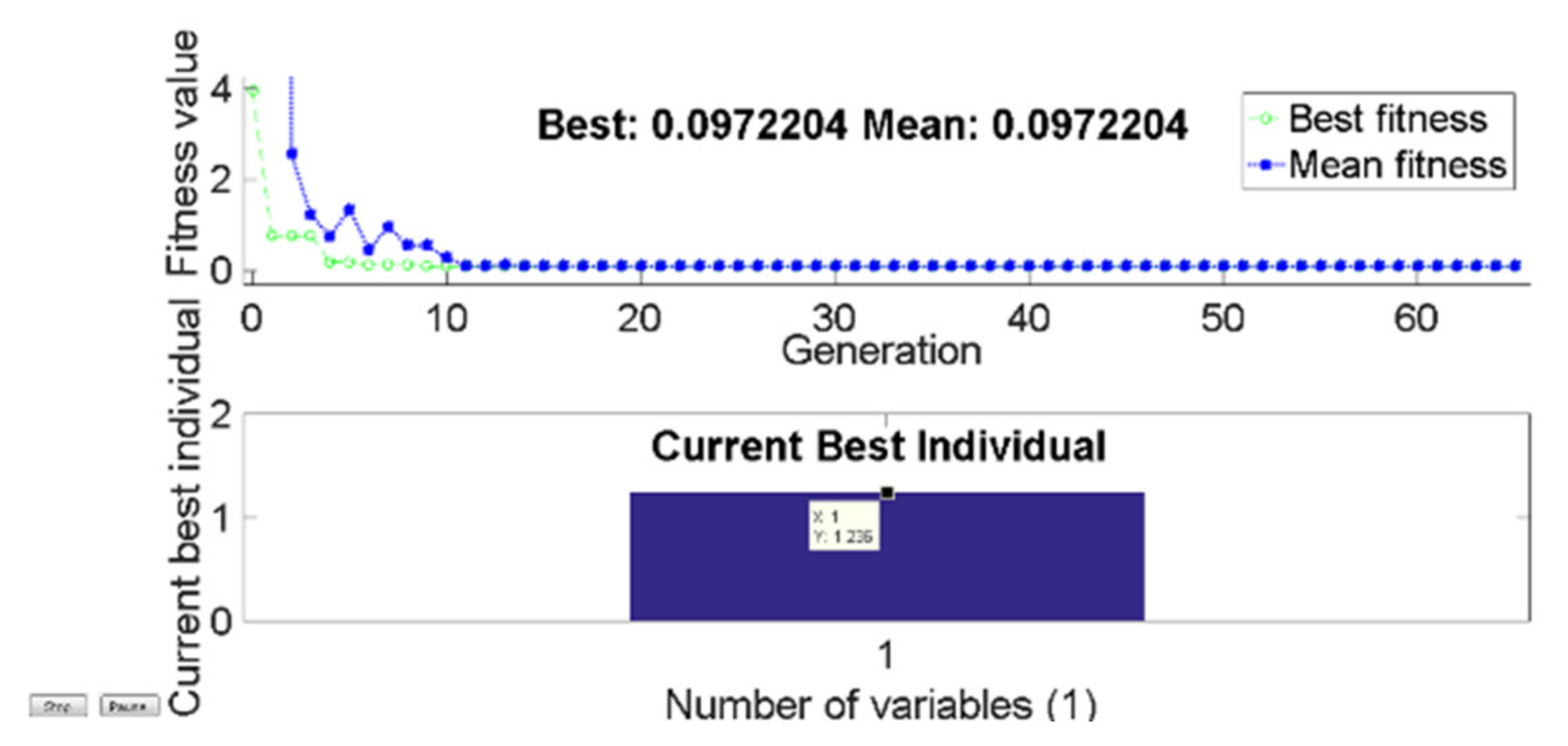 Machines 10 00013 g018 Machines 10 00013 g018
