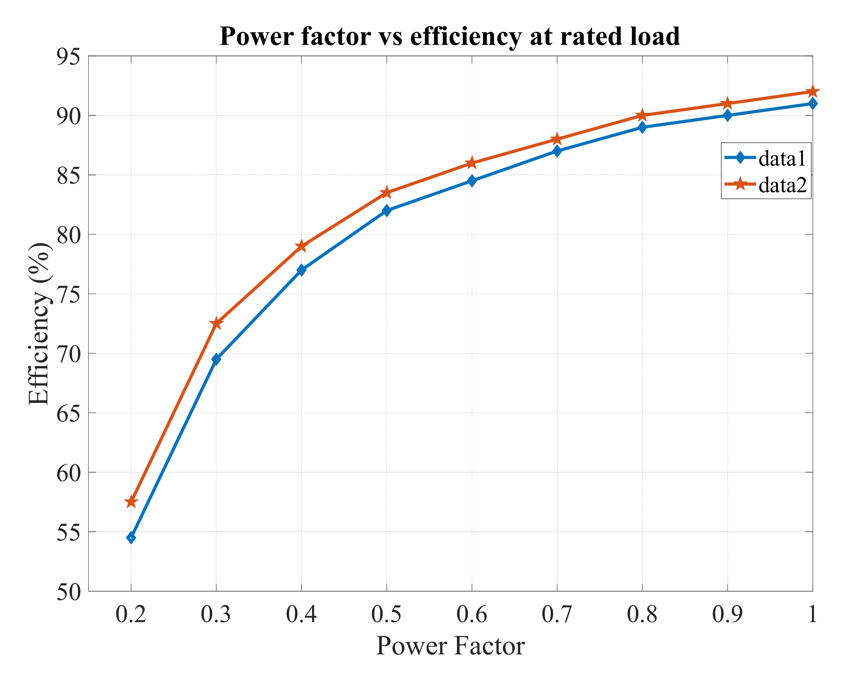 Machines 10 00013 g021 Machines 10 00013 g021