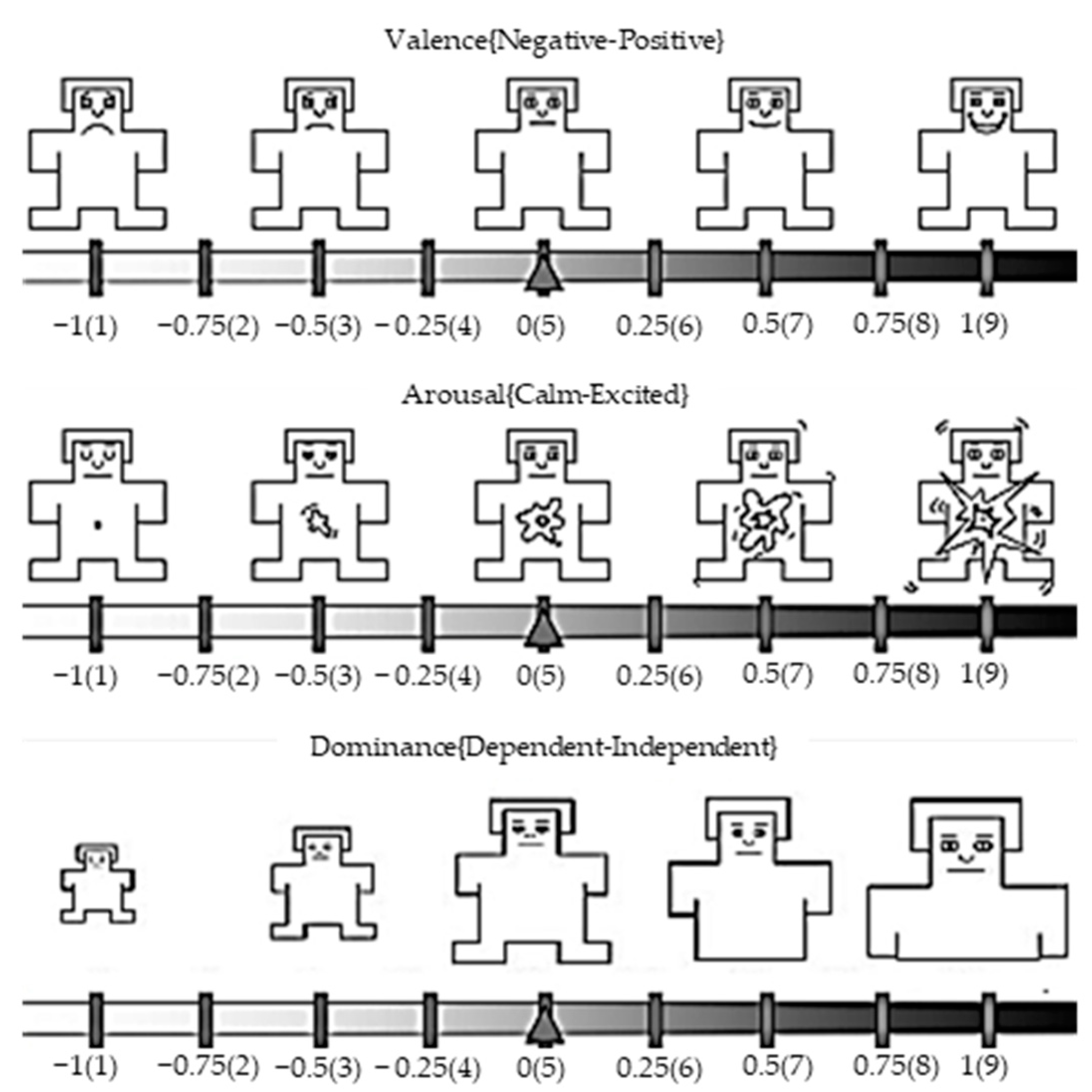 Machines 10 00015 g002 550
