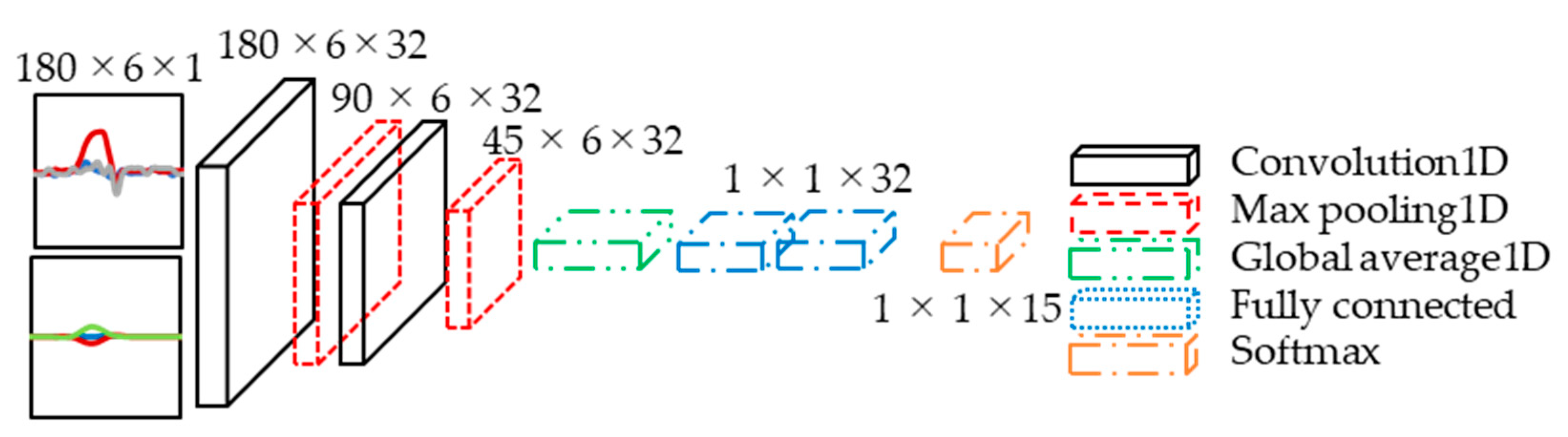 Machines 10 00015 g007 550