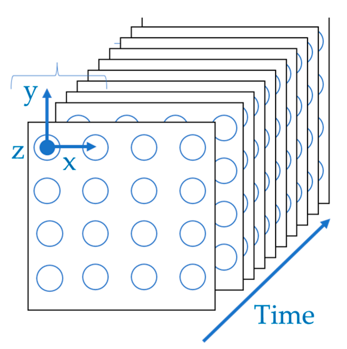 Machines 10 00015 g008 550