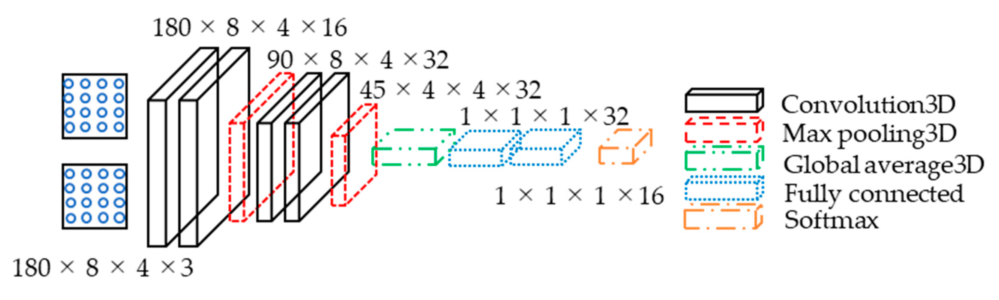 Machines 10 00015 g009 550