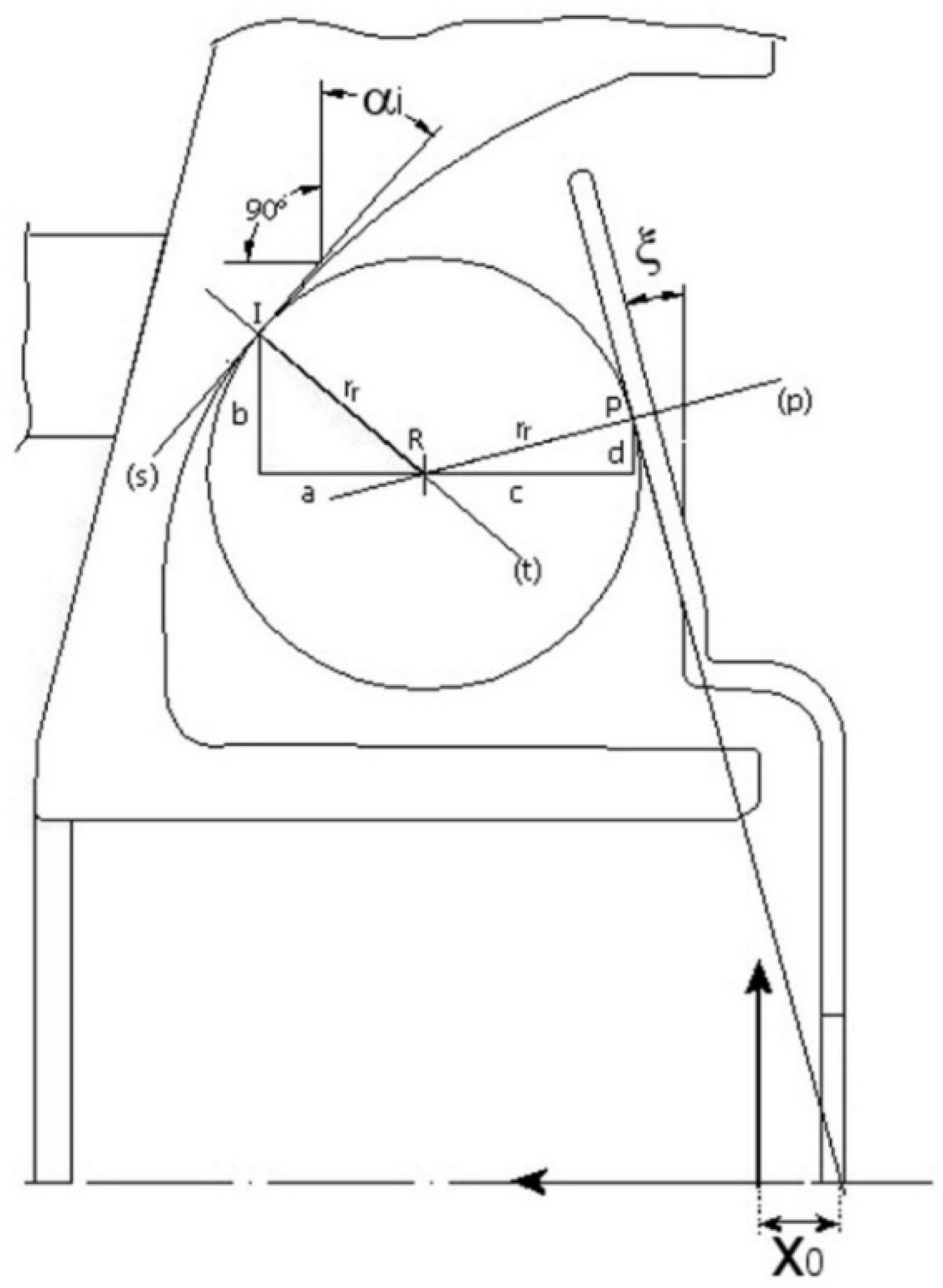 Machines 10 00016 g011