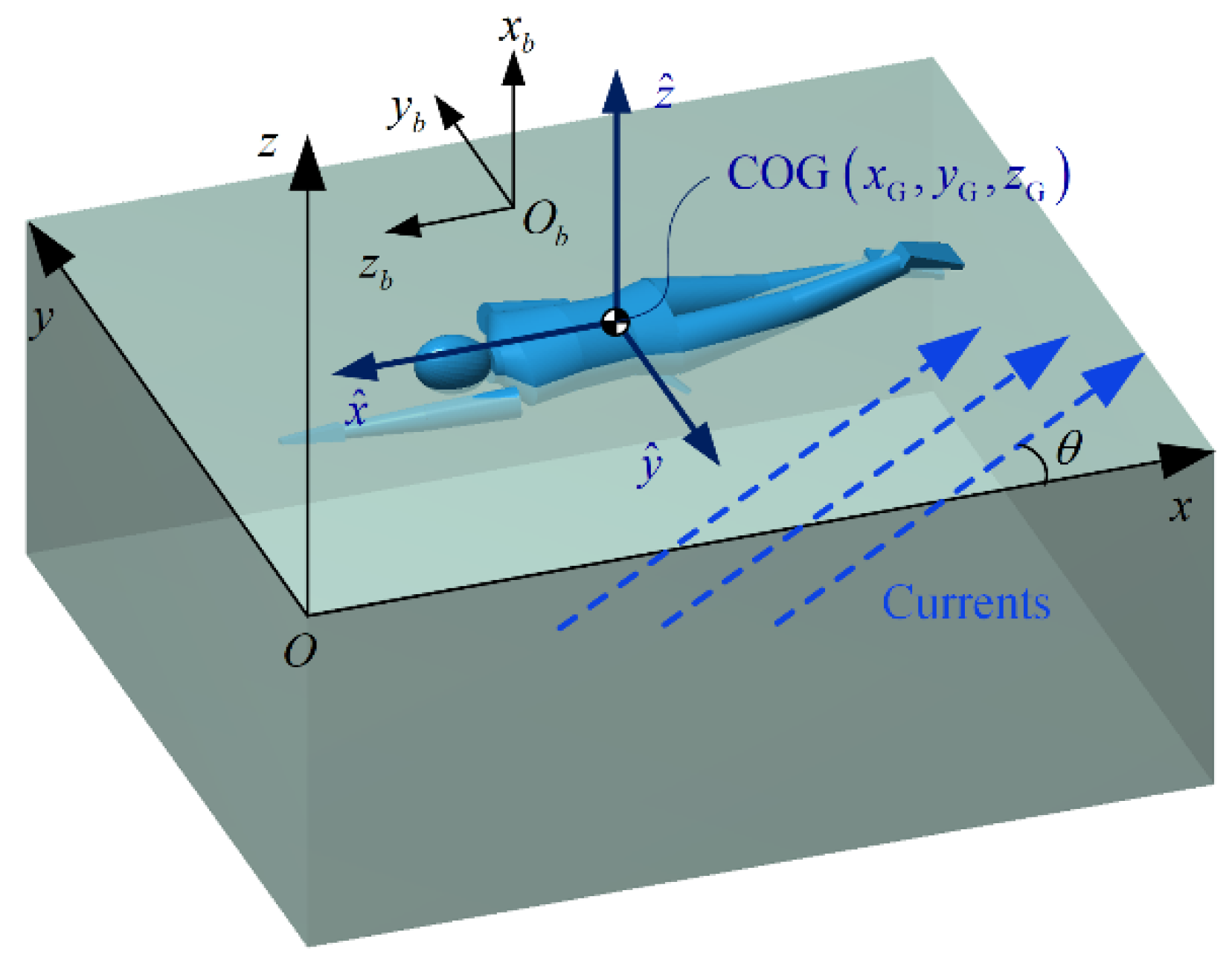 Machines 10 00017 g002 Machines 10 00017 g002