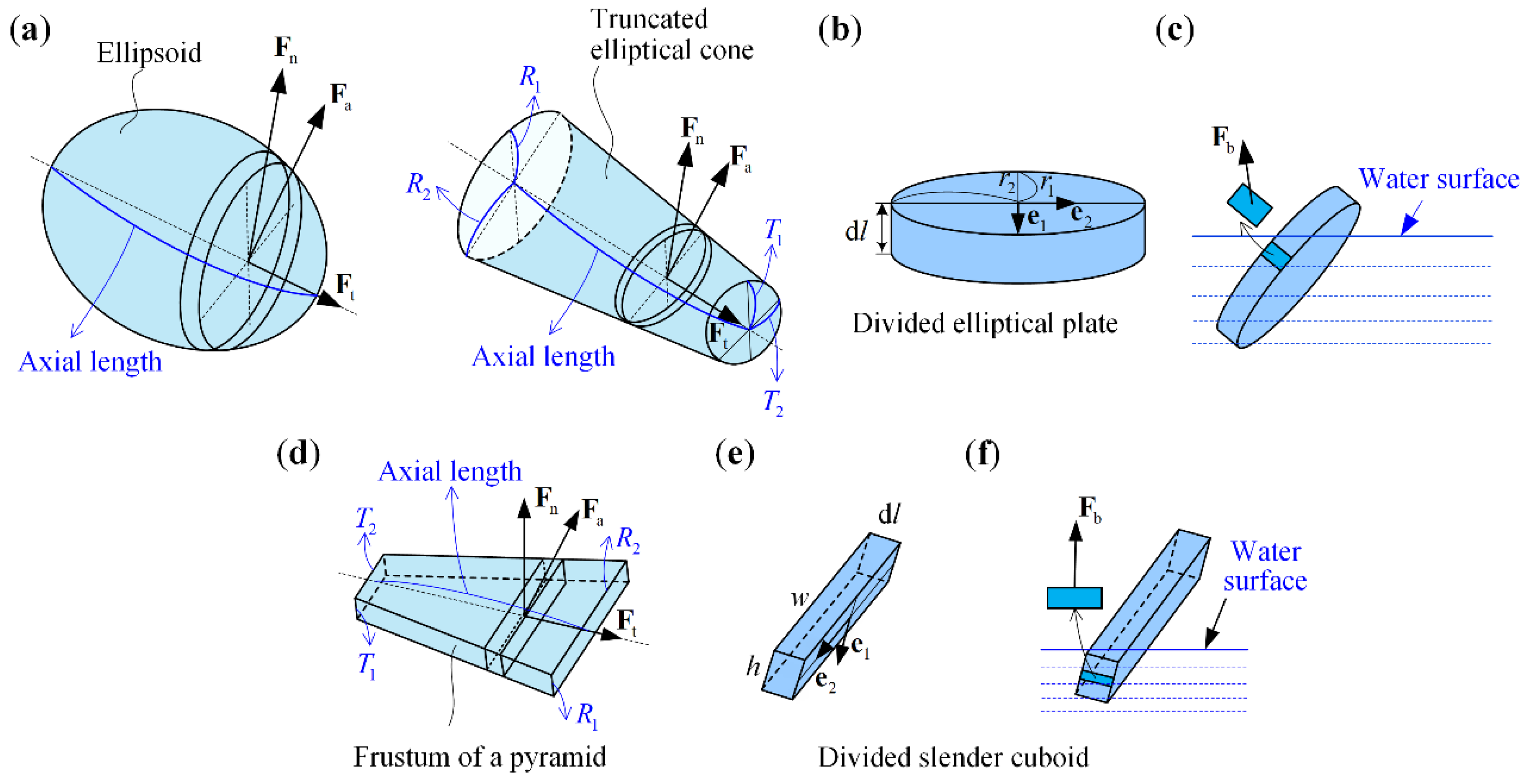 Machines 10 00017 g003 Machines 10 00017 g003