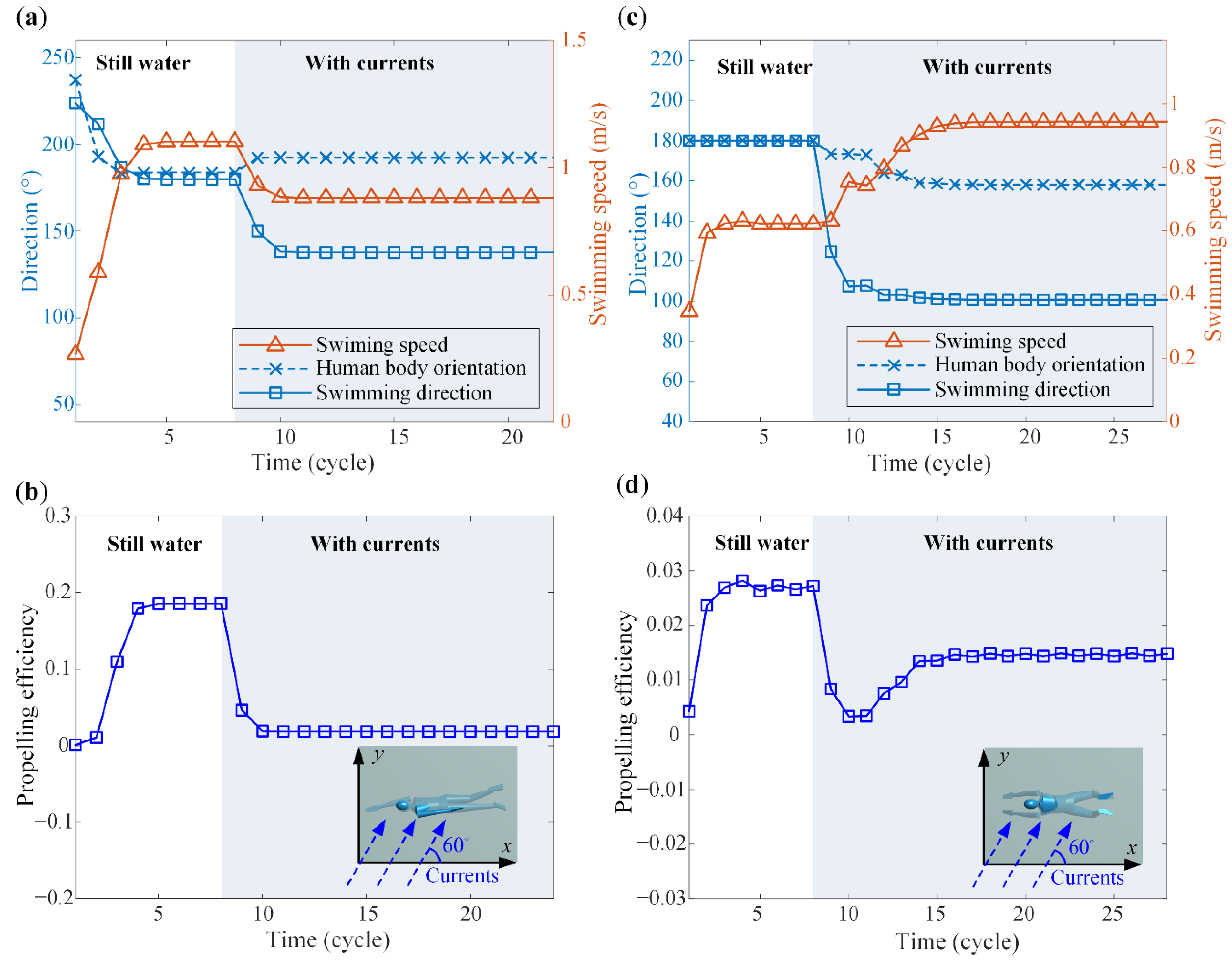 Machines 10 00017 g004 Machines 10 00017 g004