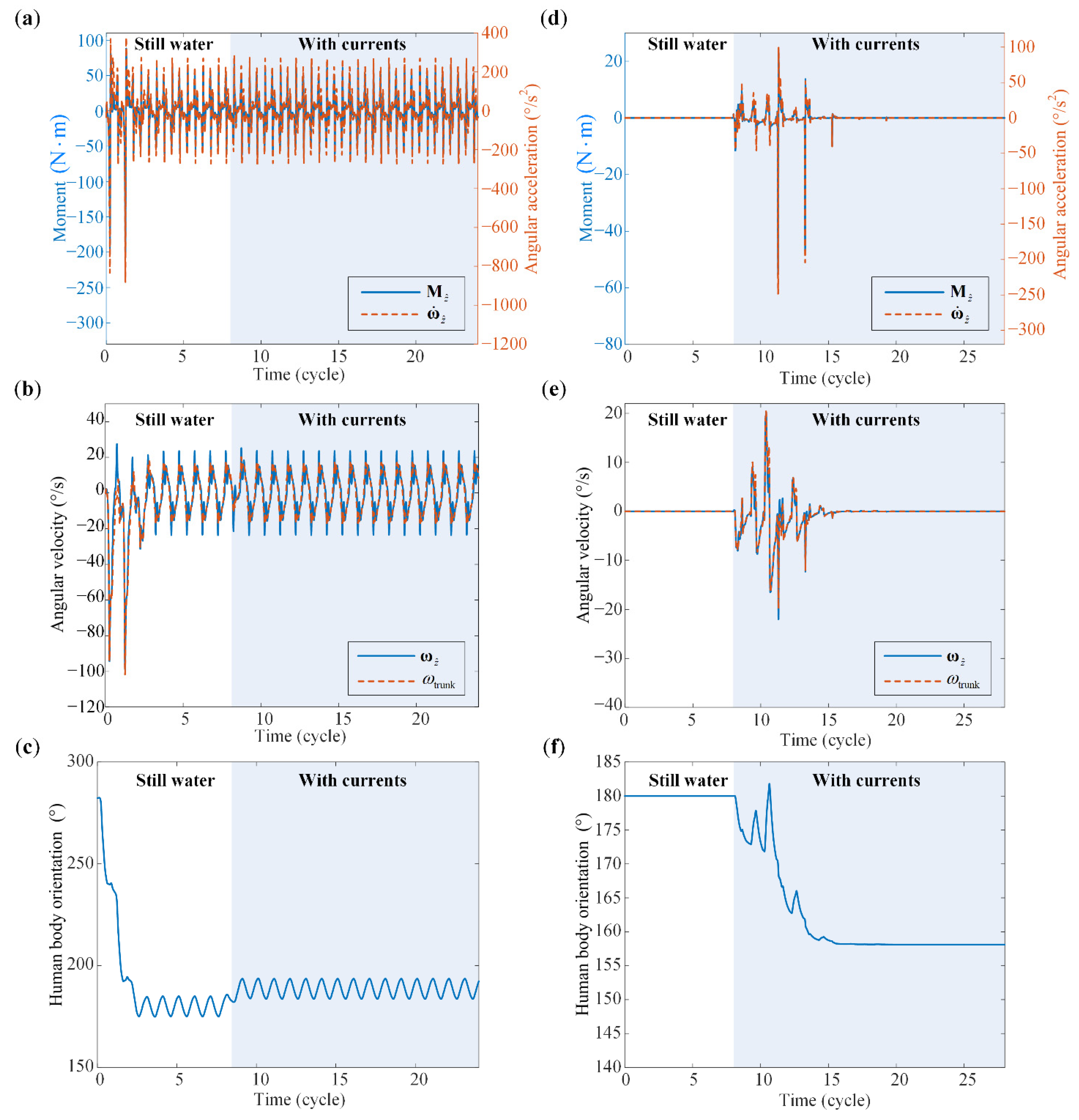 Machines 10 00017 g005 Machines 10 00017 g005