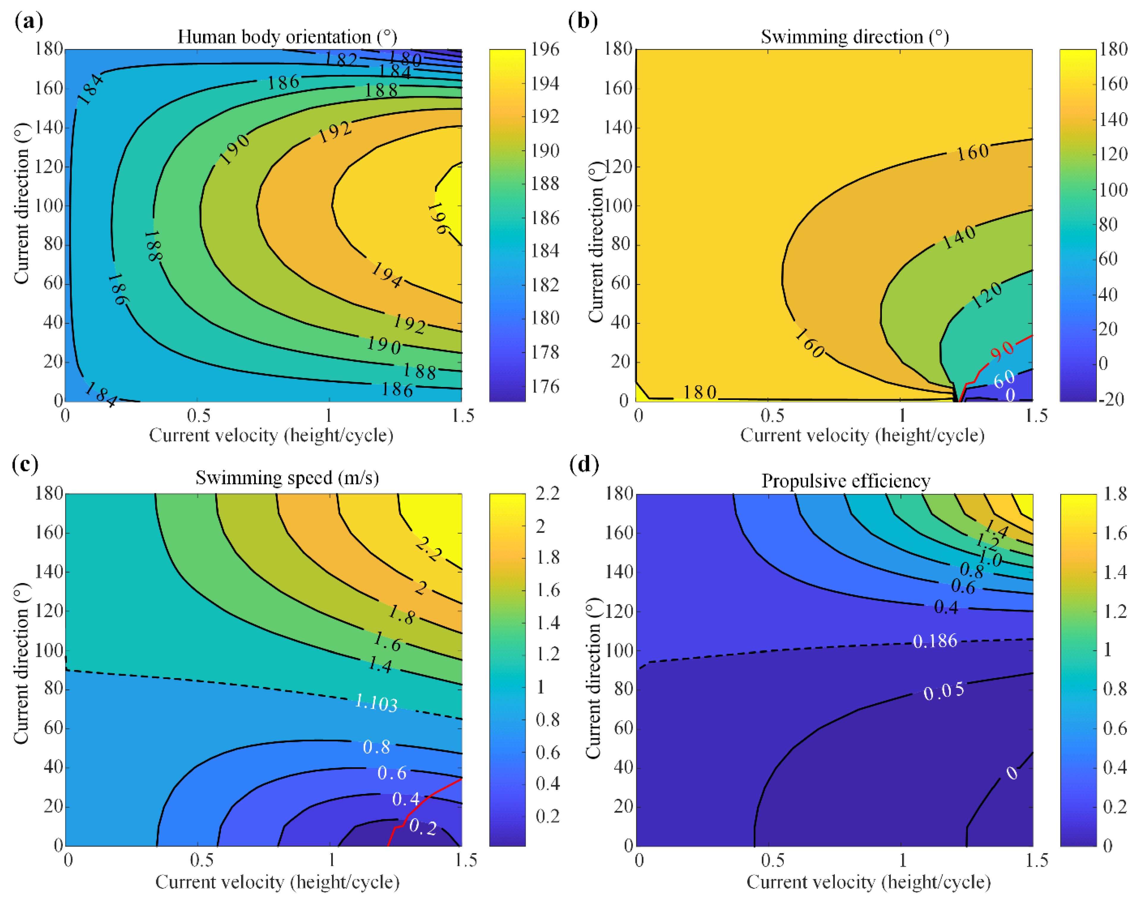 Machines 10 00017 g006 Machines 10 00017 g006