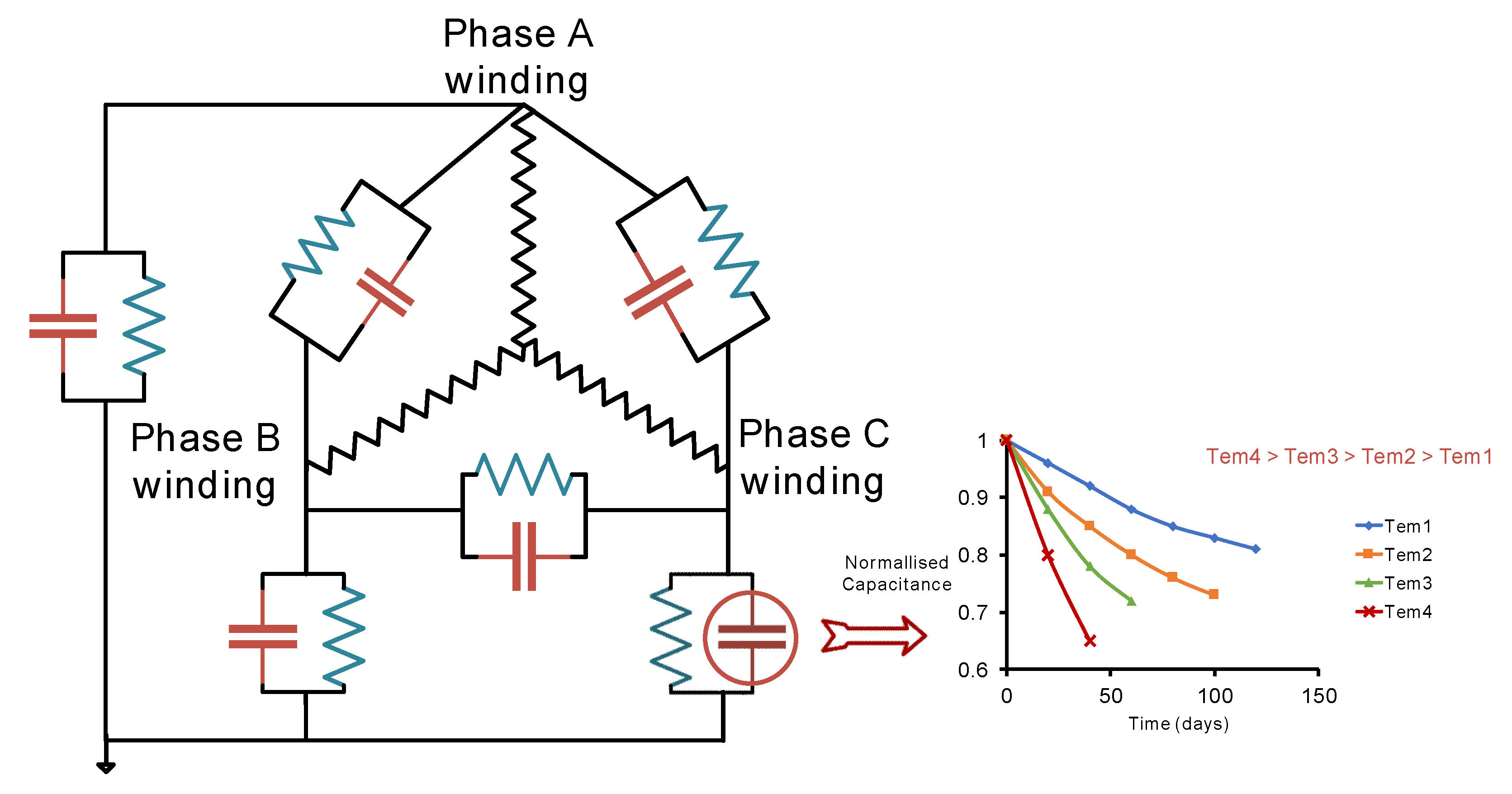 Machines 10 00018 g002 Machines 10 00018 g002