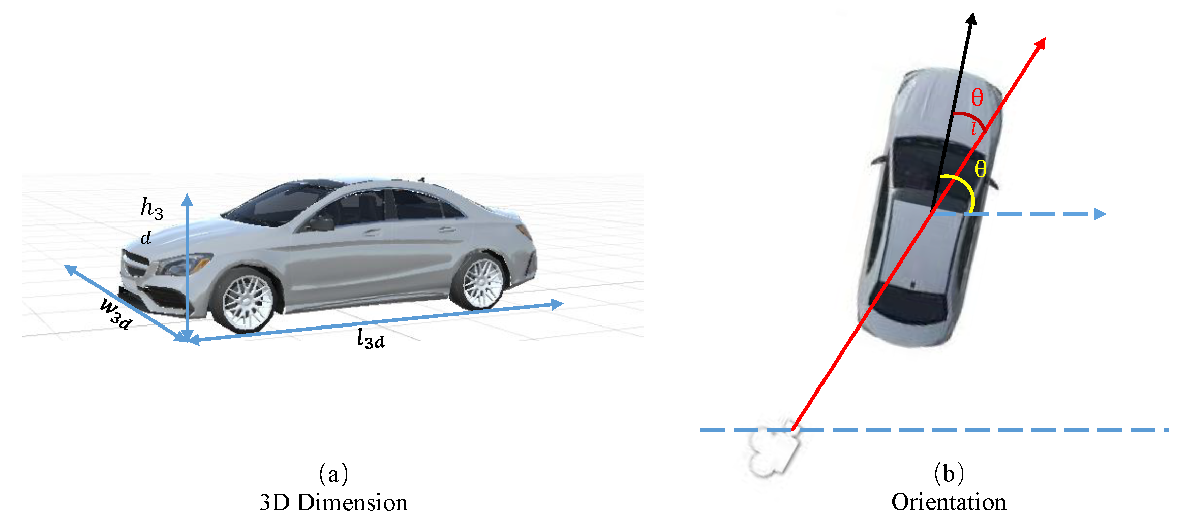 Machines 10 00019 g002