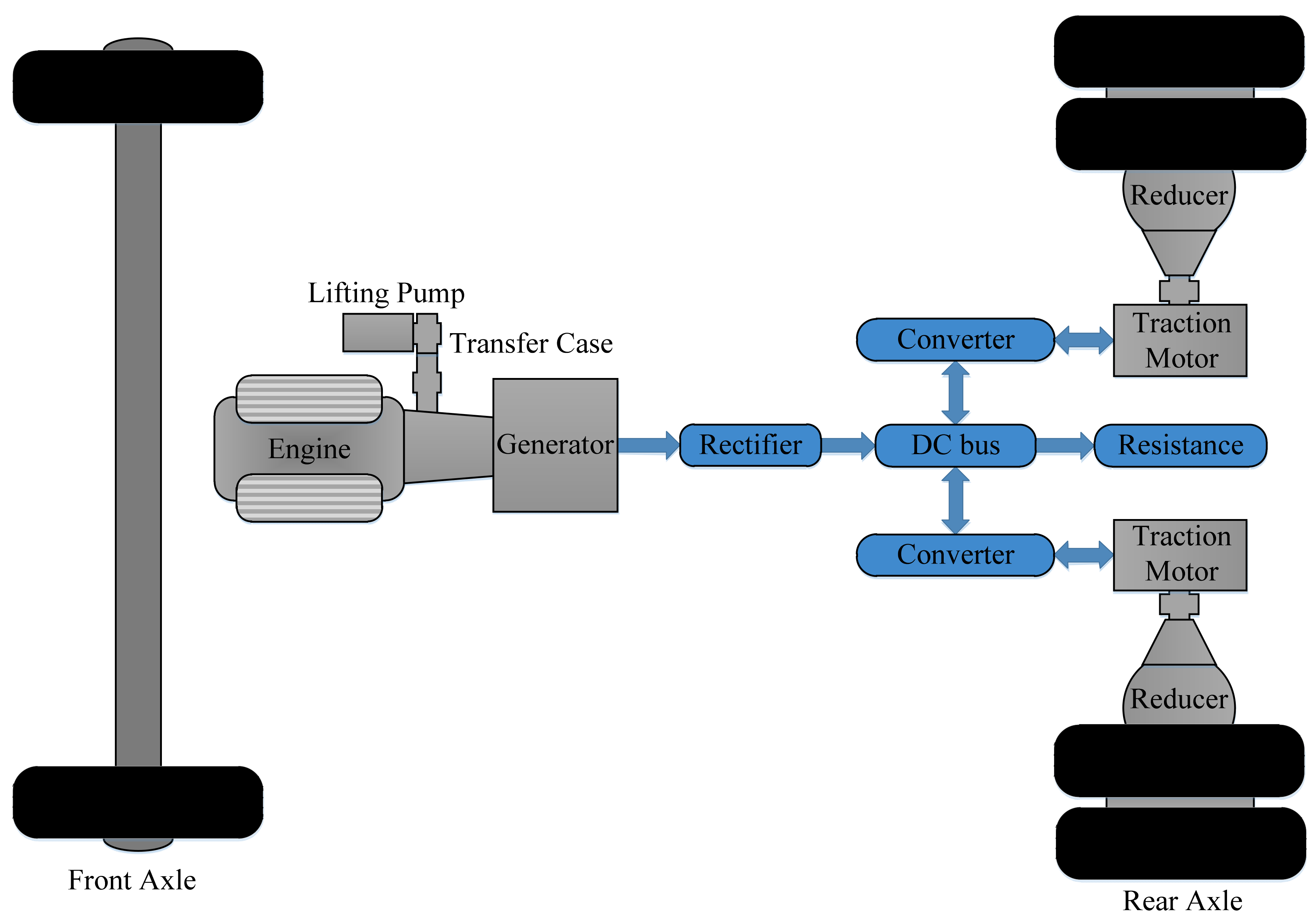 Machines 10 00022 g003 550