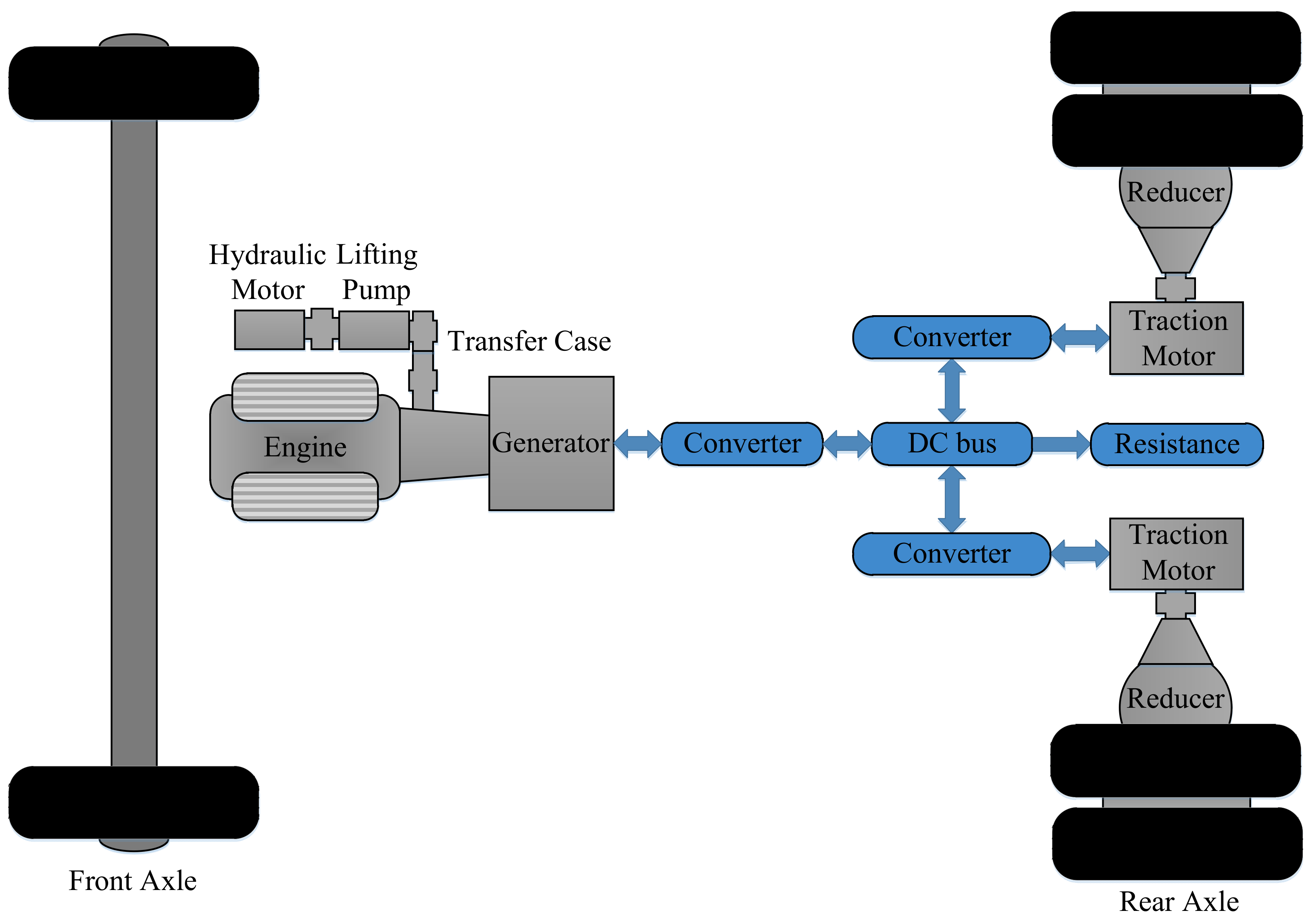 Machines 10 00022 g004 550