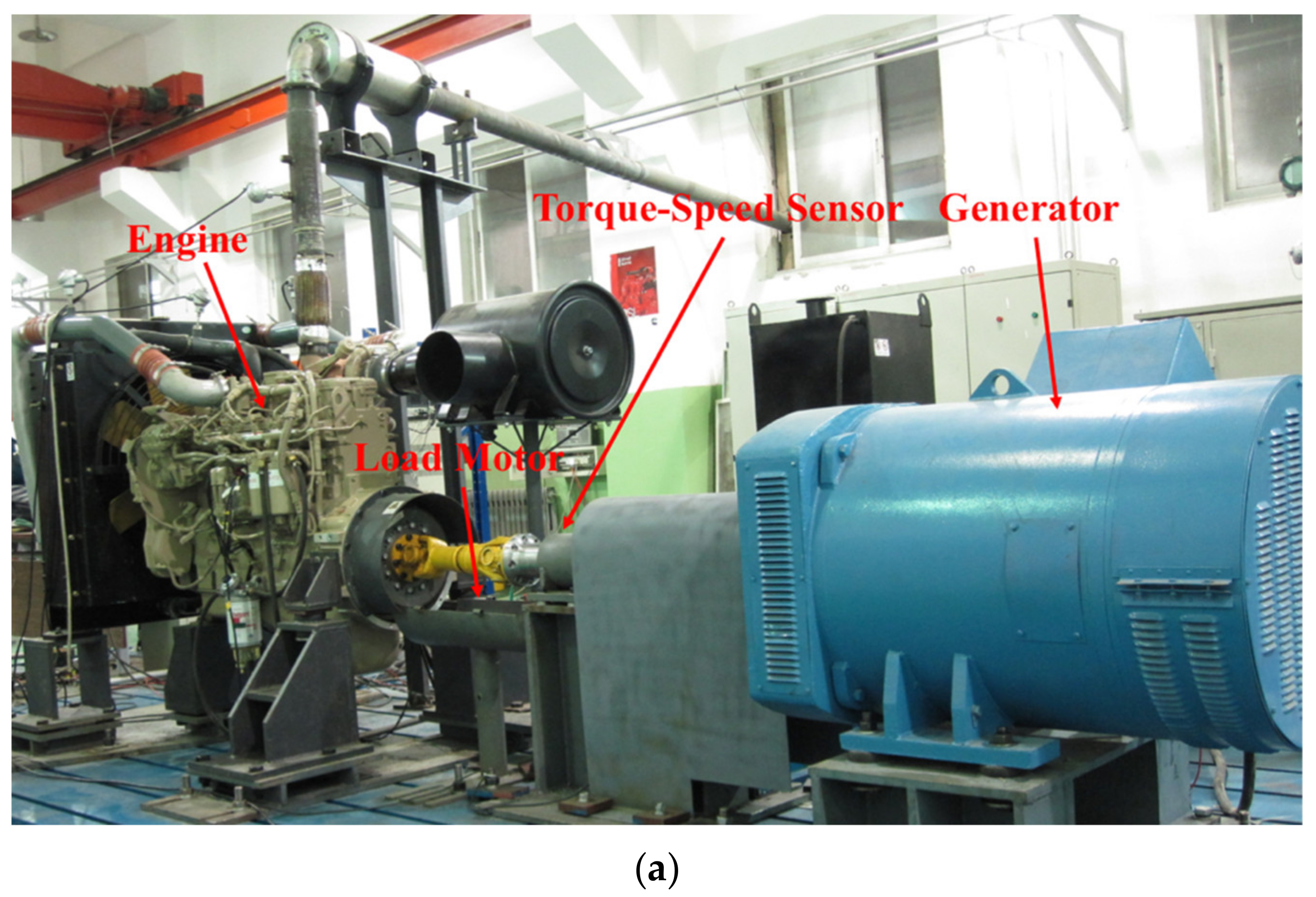 Machines 10 00022 g012a 550