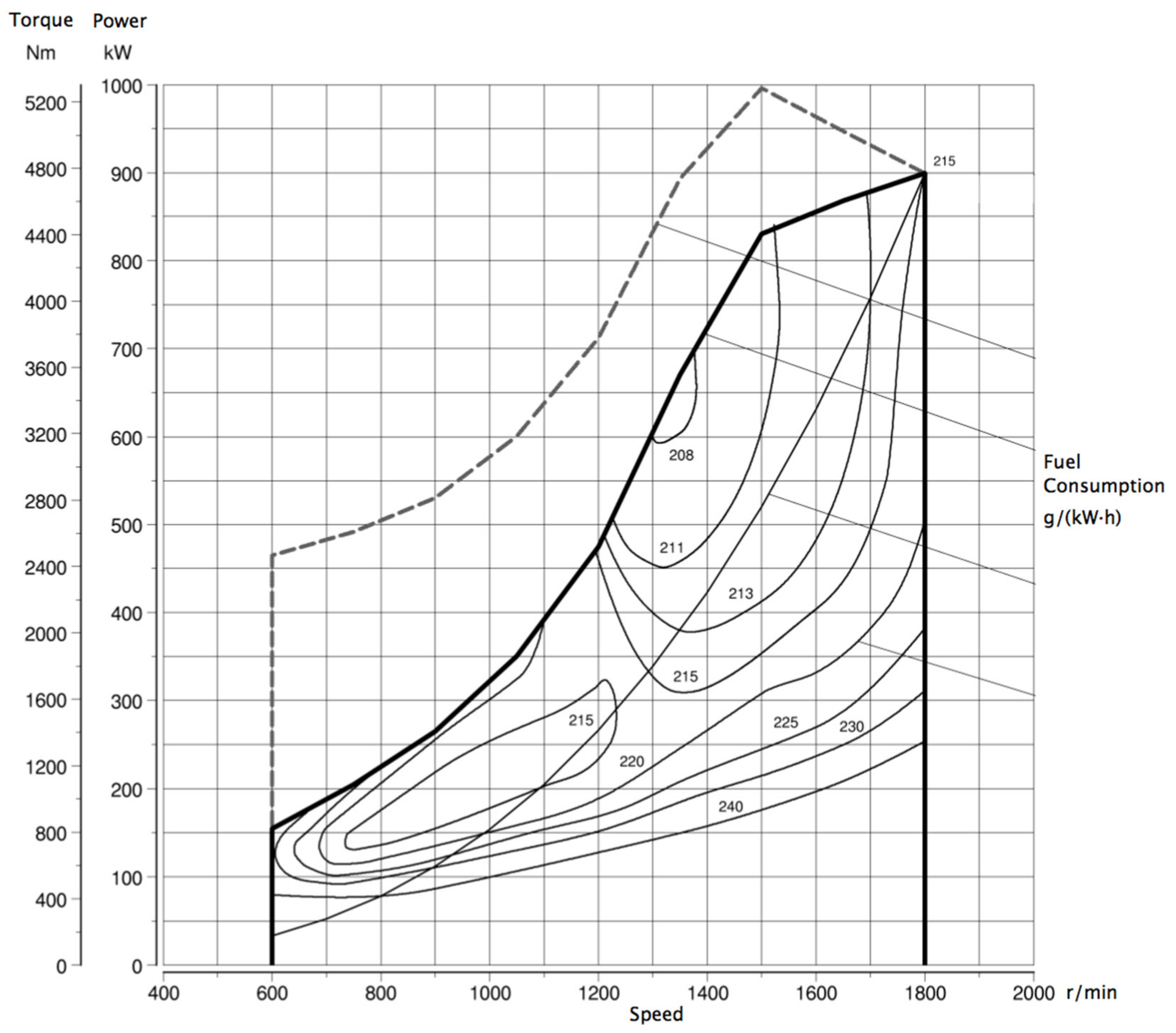 Machines 10 00022 g013 550