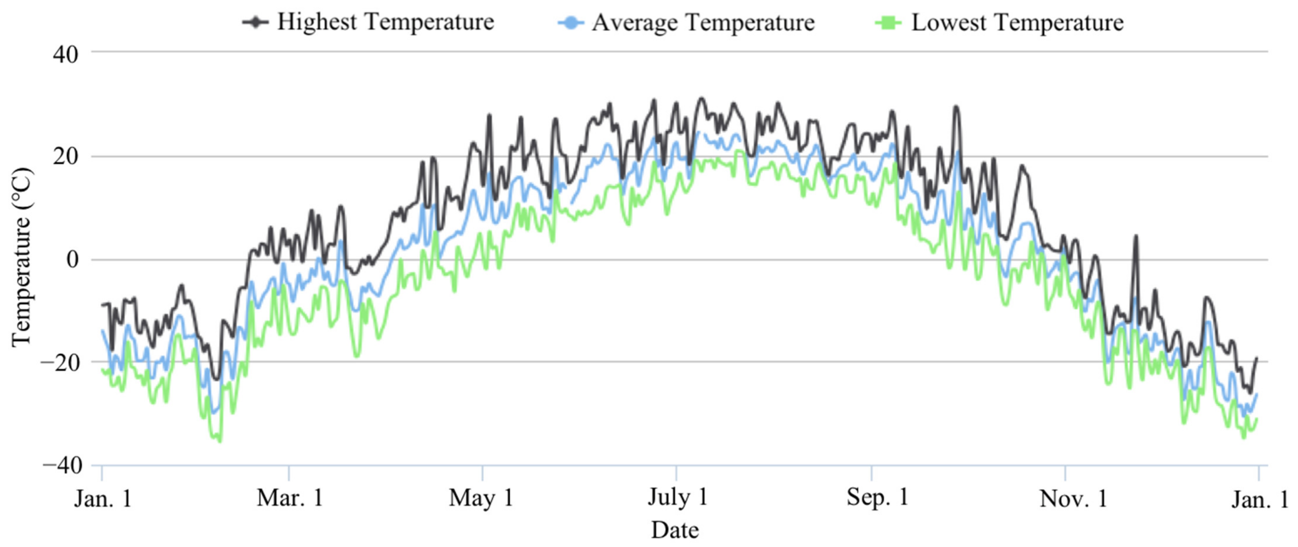 Machines 10 00022 g019 550