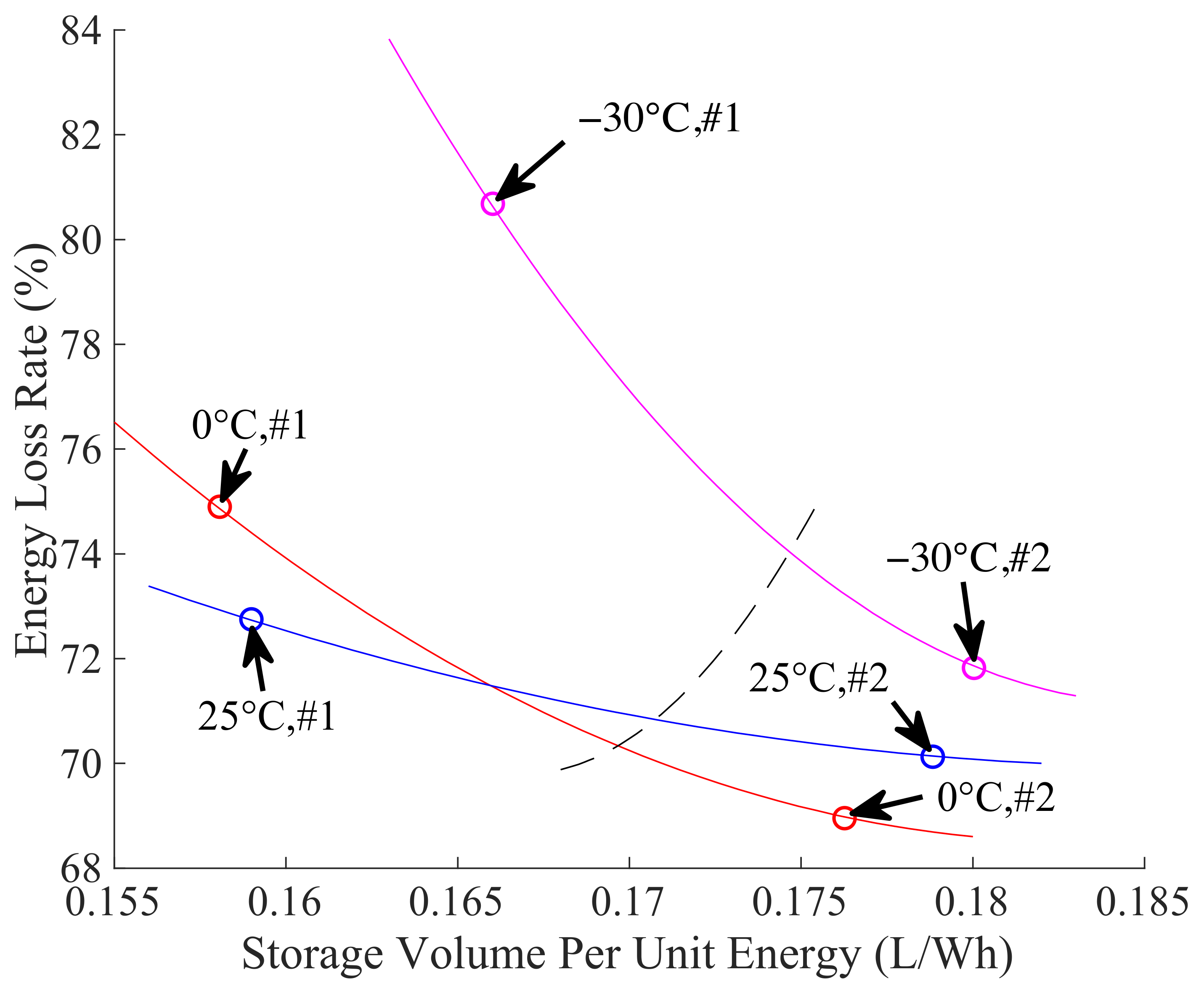 Machines 10 00022 g020 550