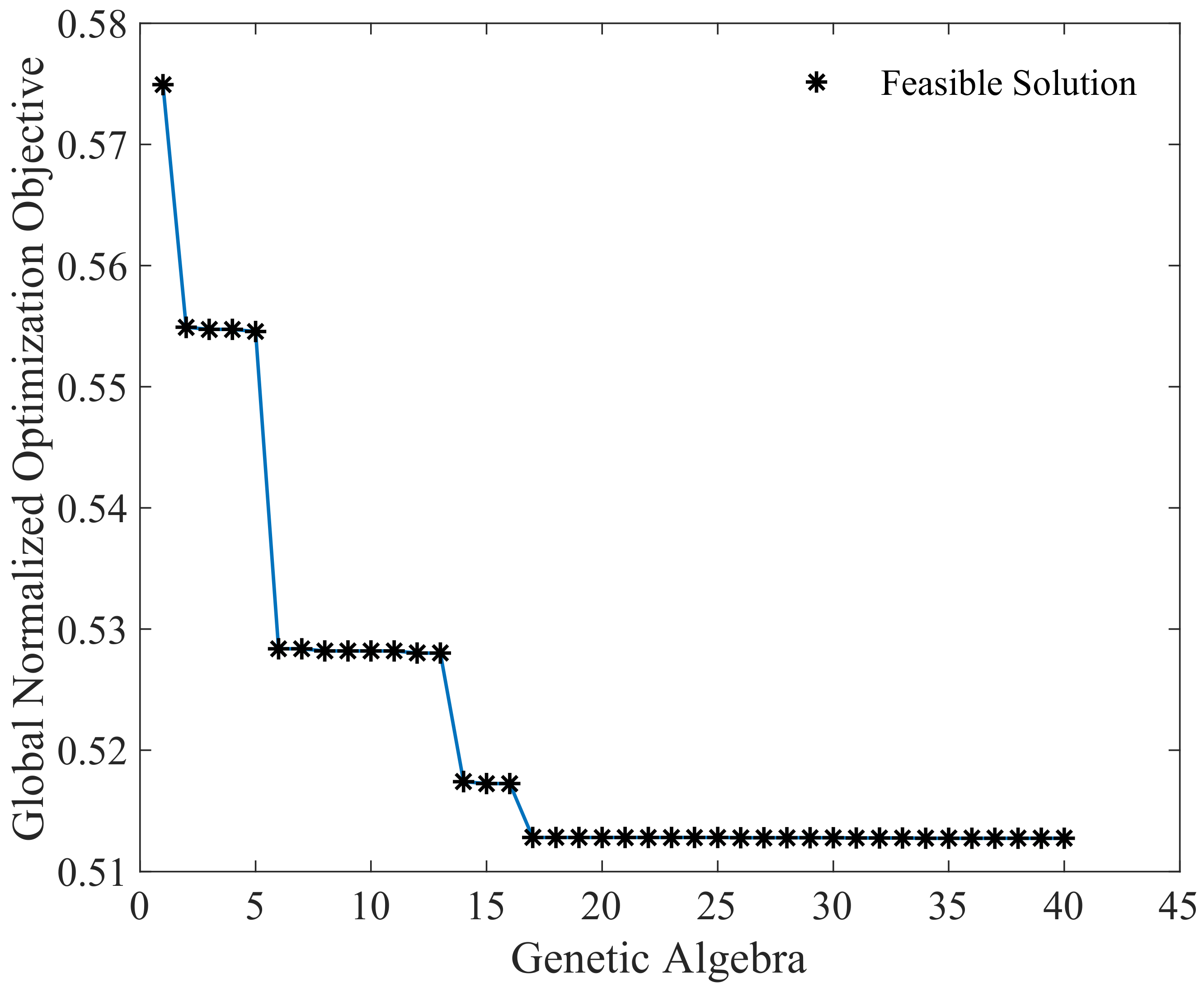 Machines 10 00022 g024 550