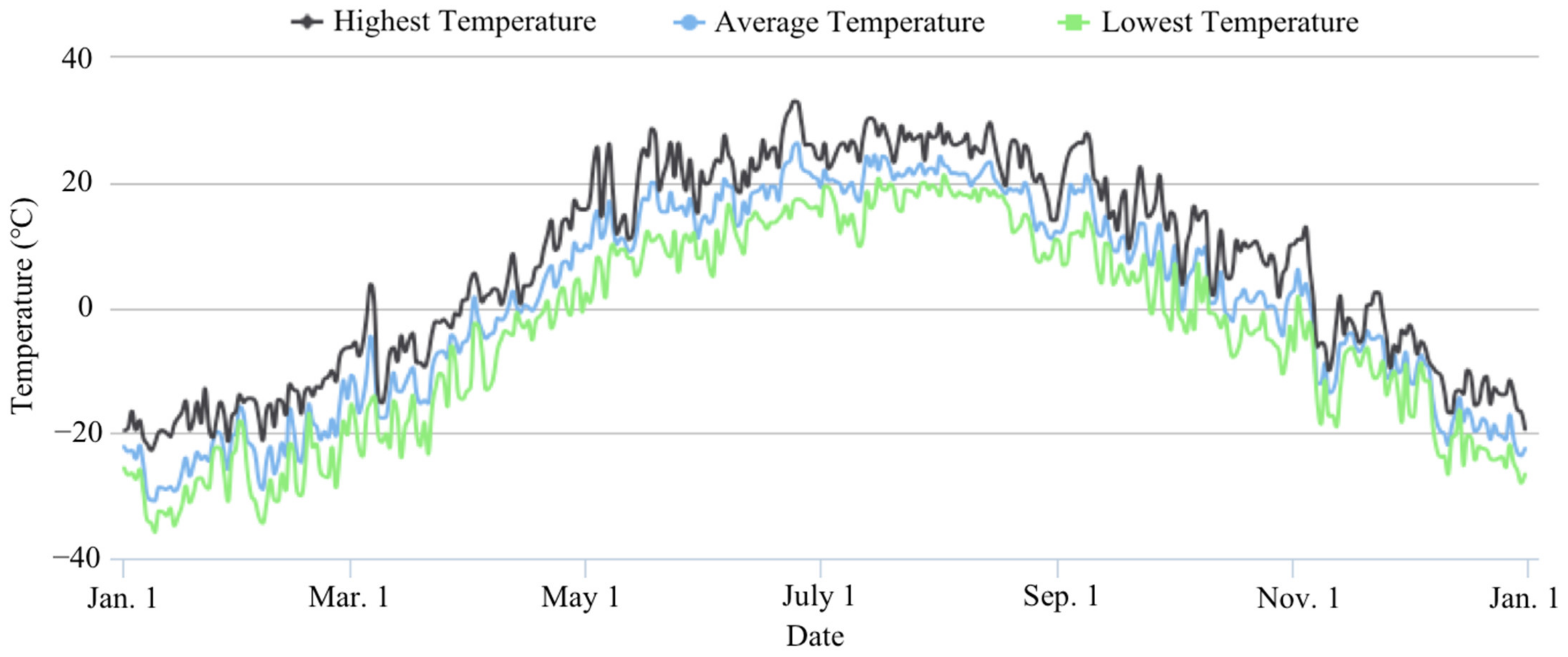 Machines 10 00022 g026 550