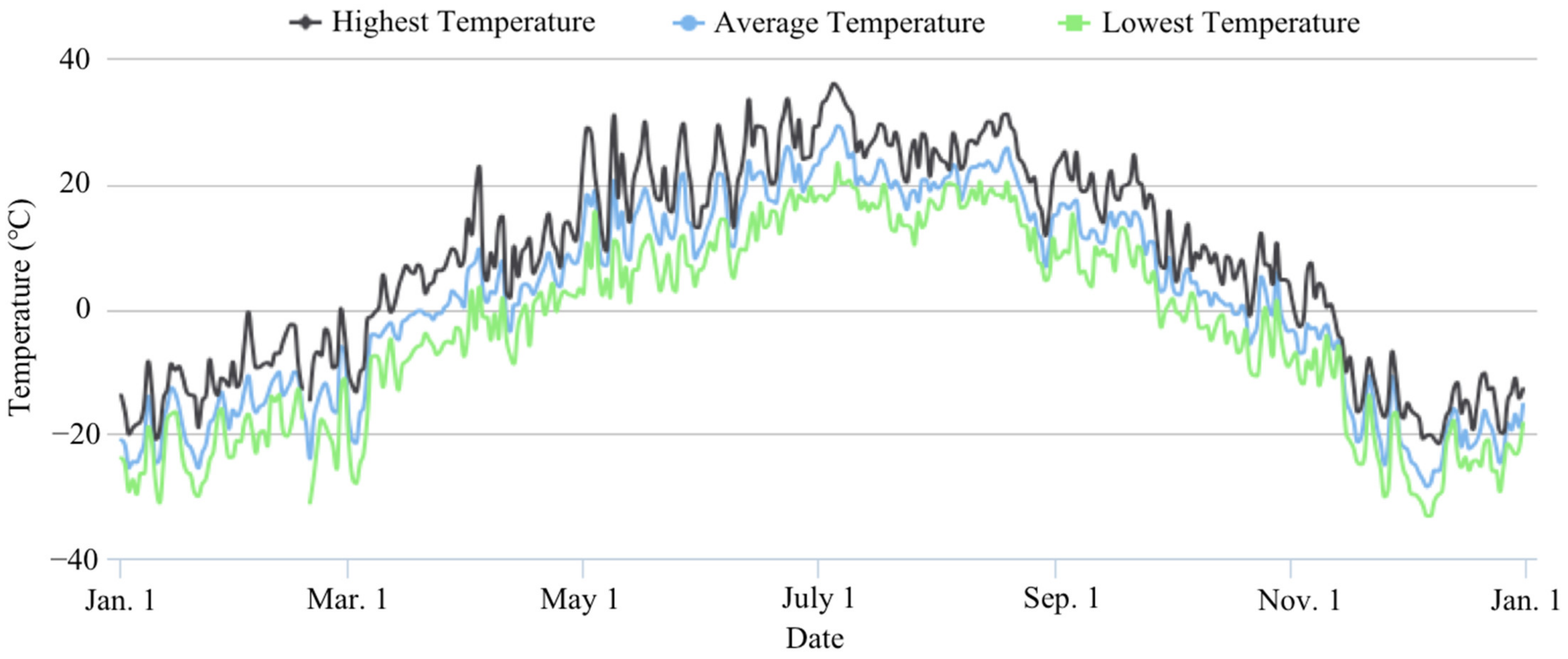 Machines 10 00022 g027 550