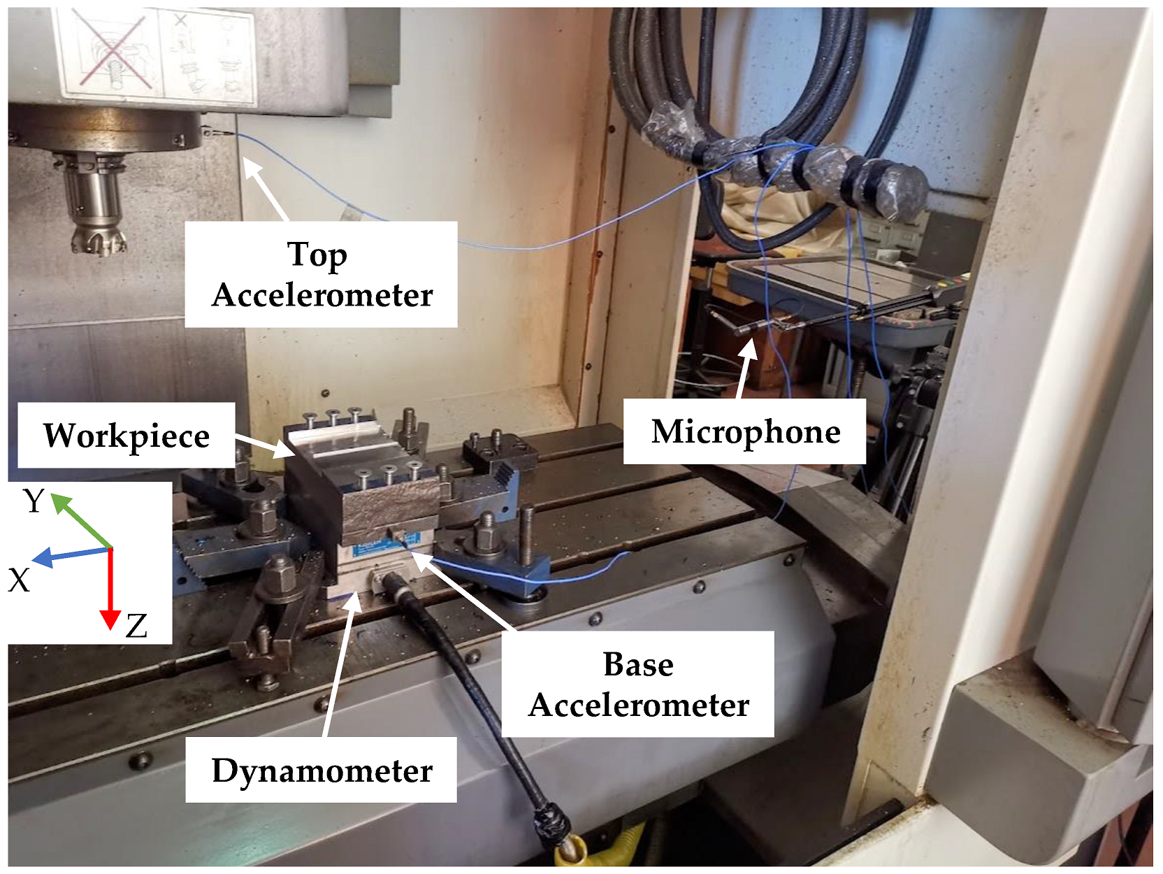 Machines 10 00024 g006