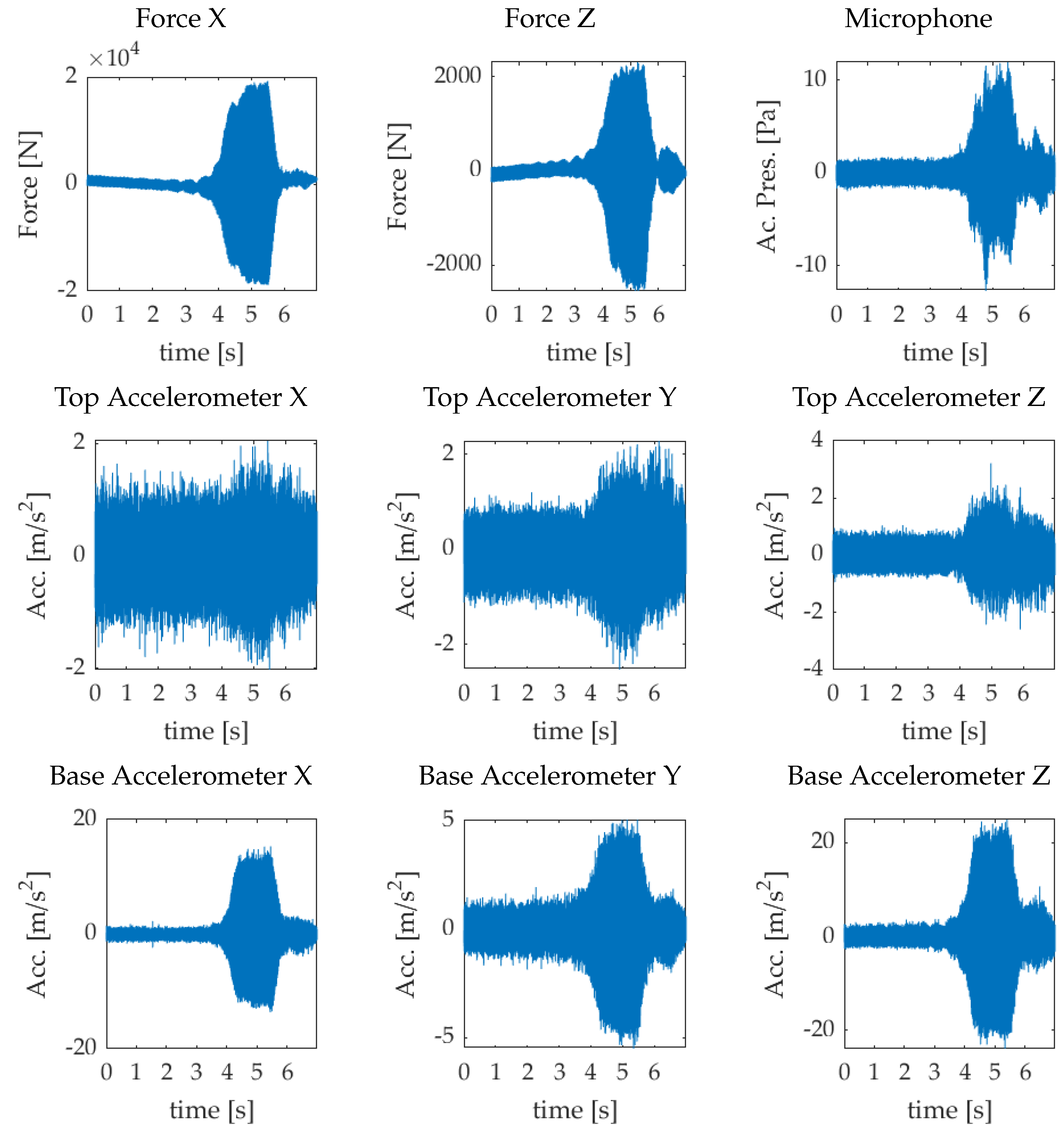 Machines 10 00024 g014