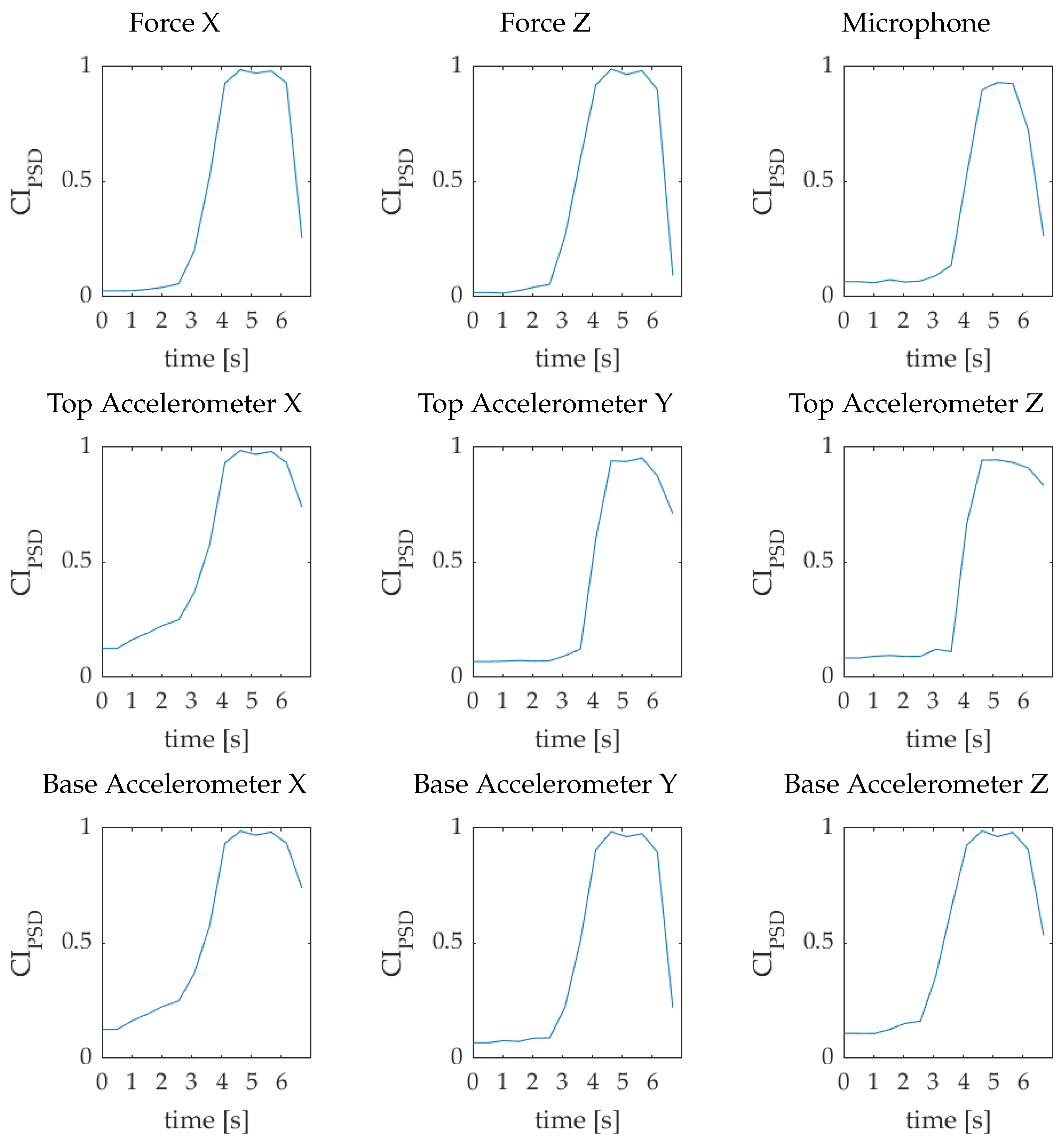 Machines 10 00024 g015