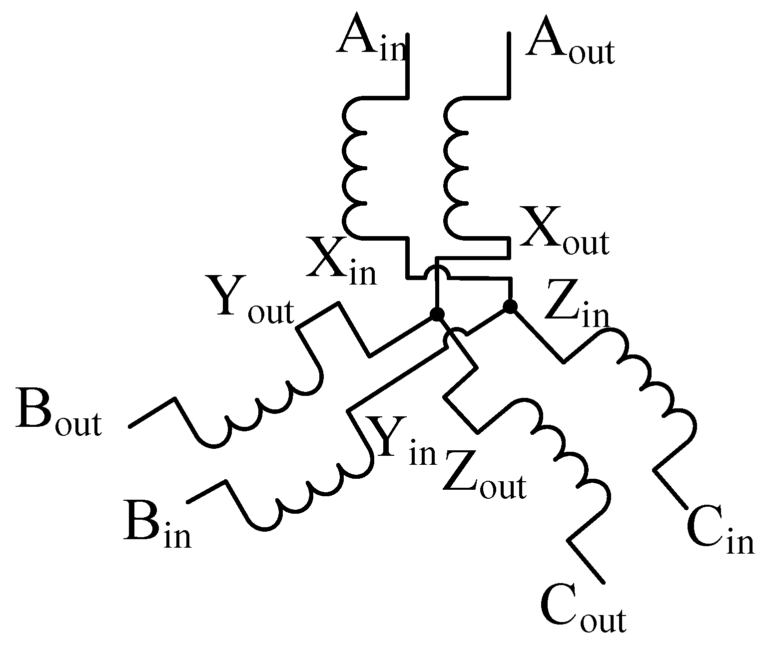 Machines 10 00027 g010