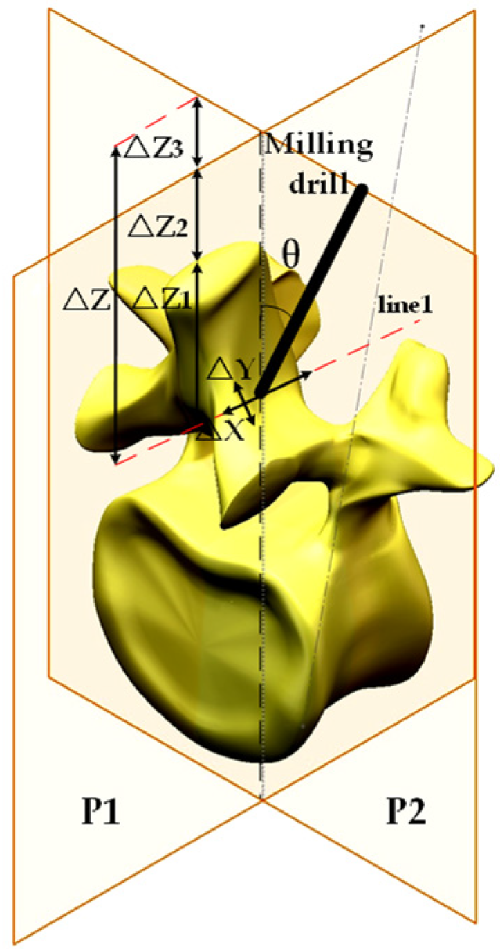 Machines 10 00029 g001 550