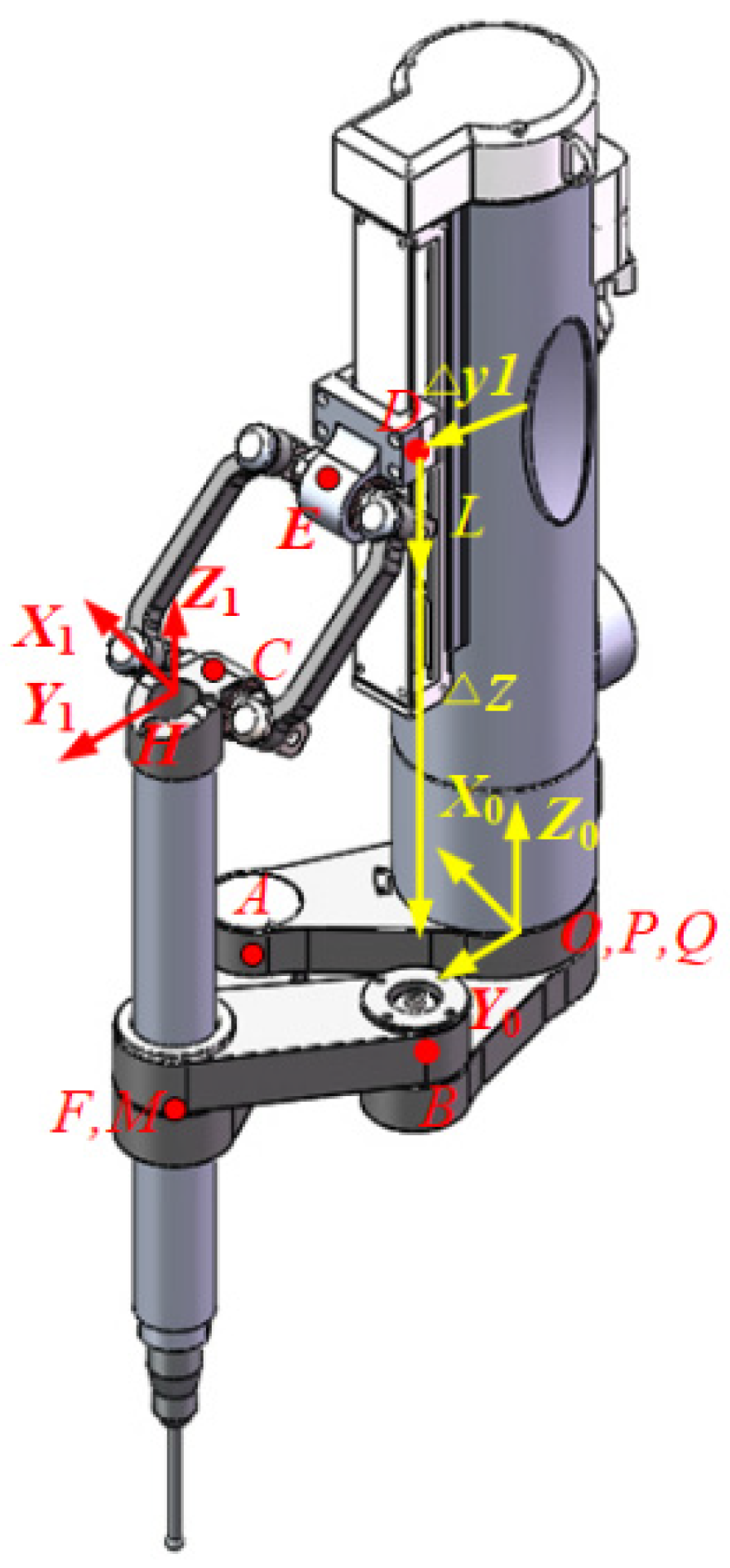 Machines 10 00029 g006 550