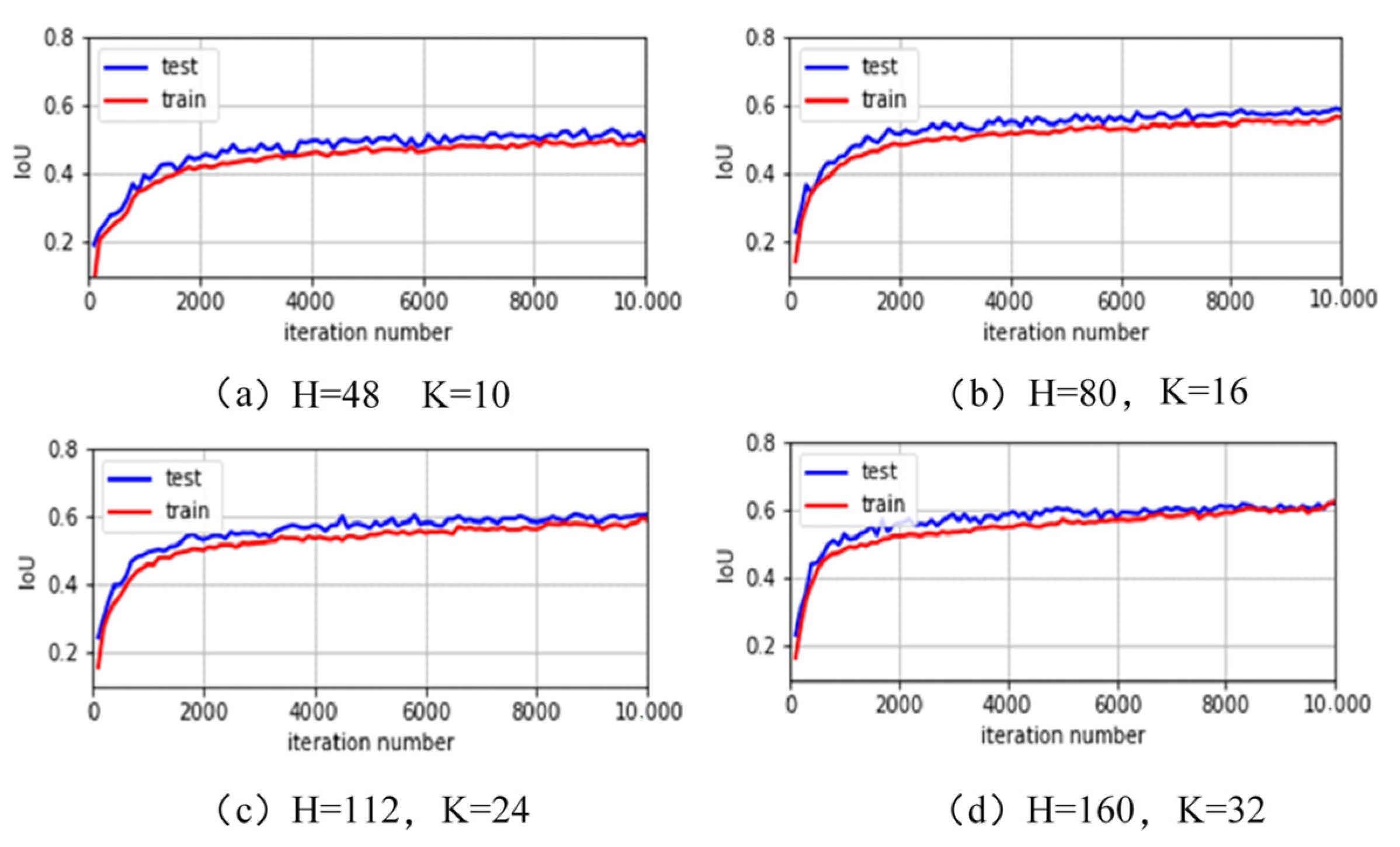 Machines 10 00030 g007