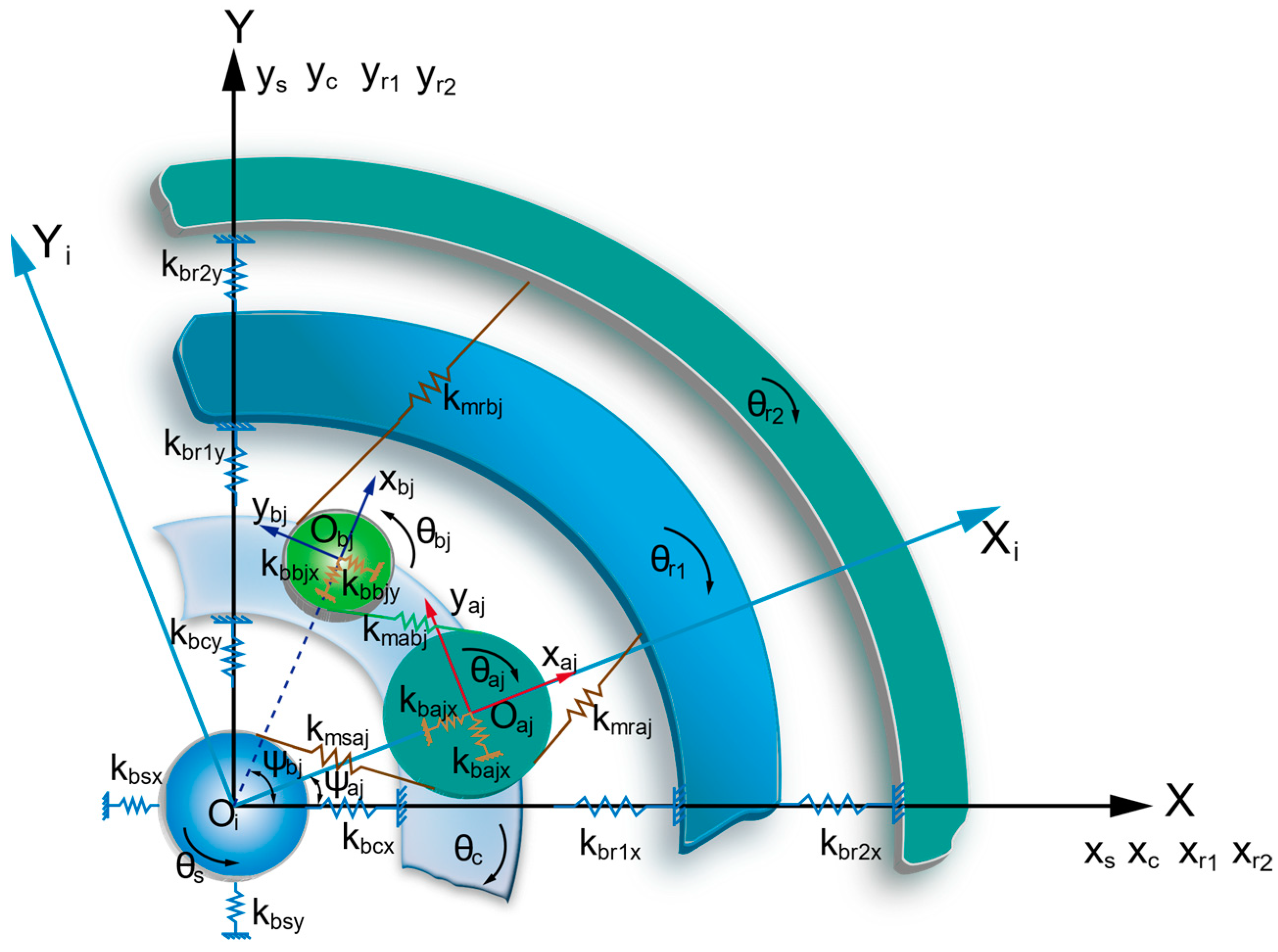 Machines 10 00031 g002