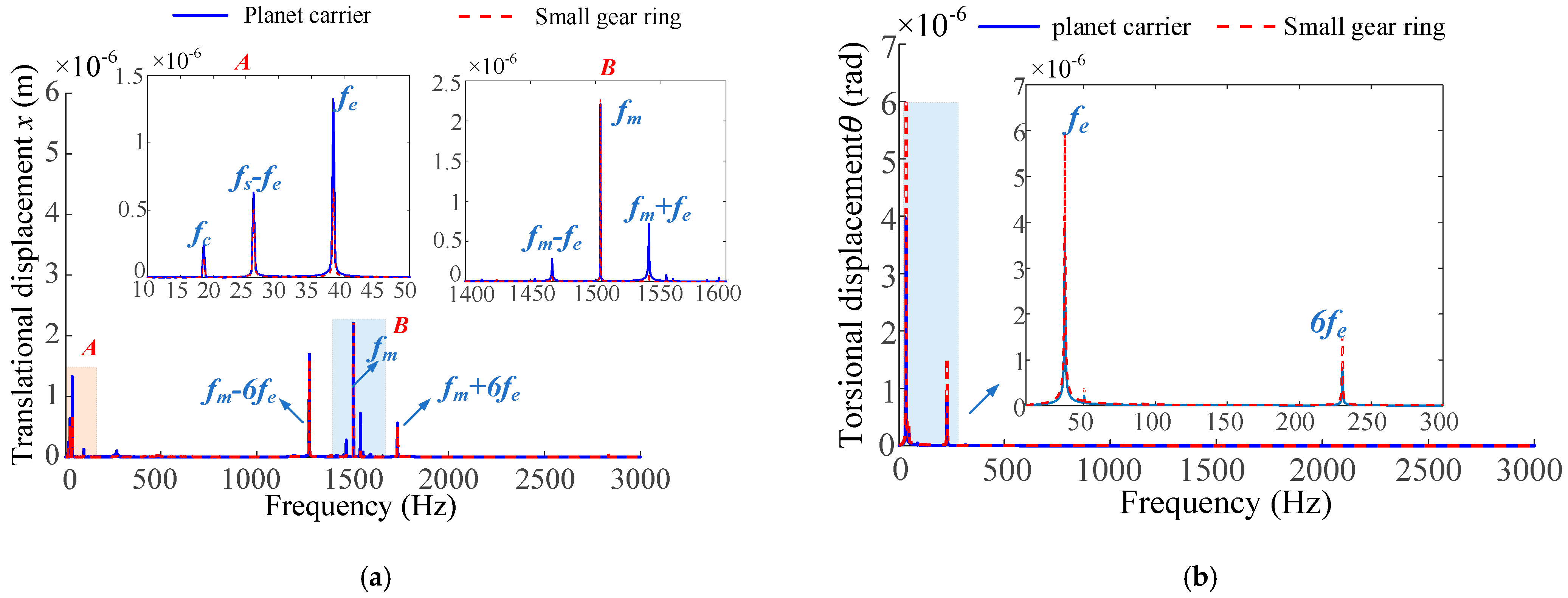 Machines 10 00031 g018