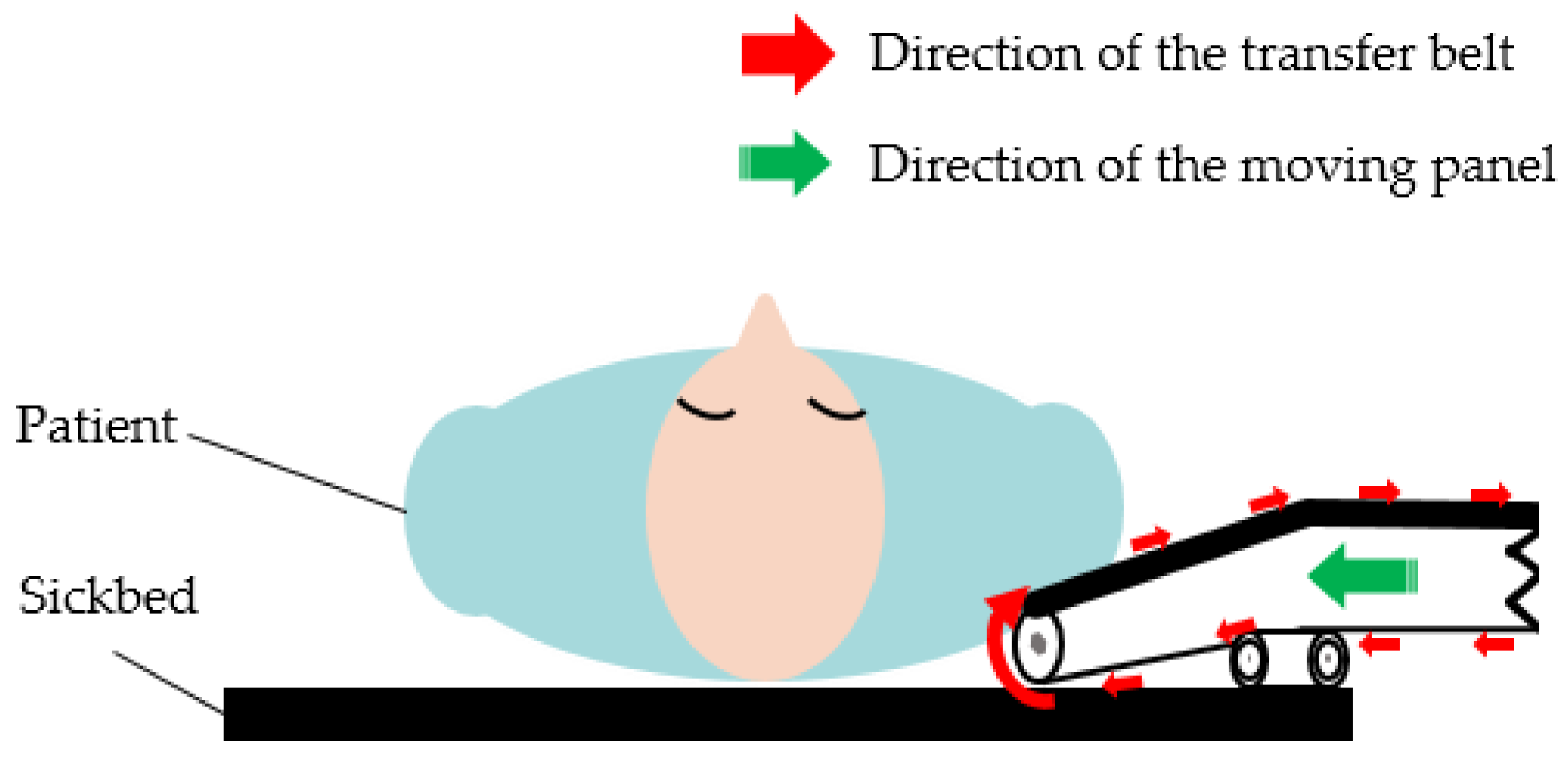 Machines 10 00033 g002 Machines 10 00033 g002