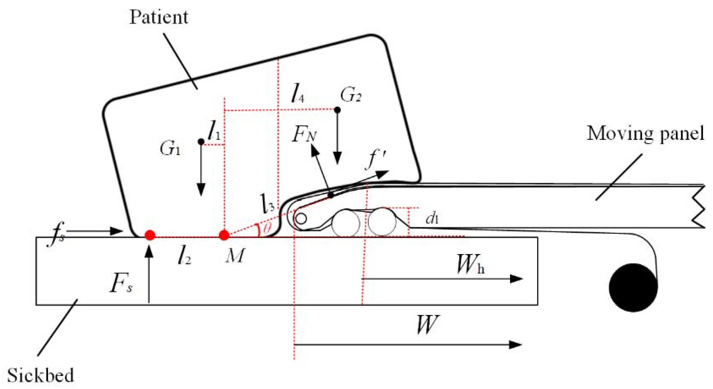 Machines 10 00033 g006 Machines 10 00033 g006