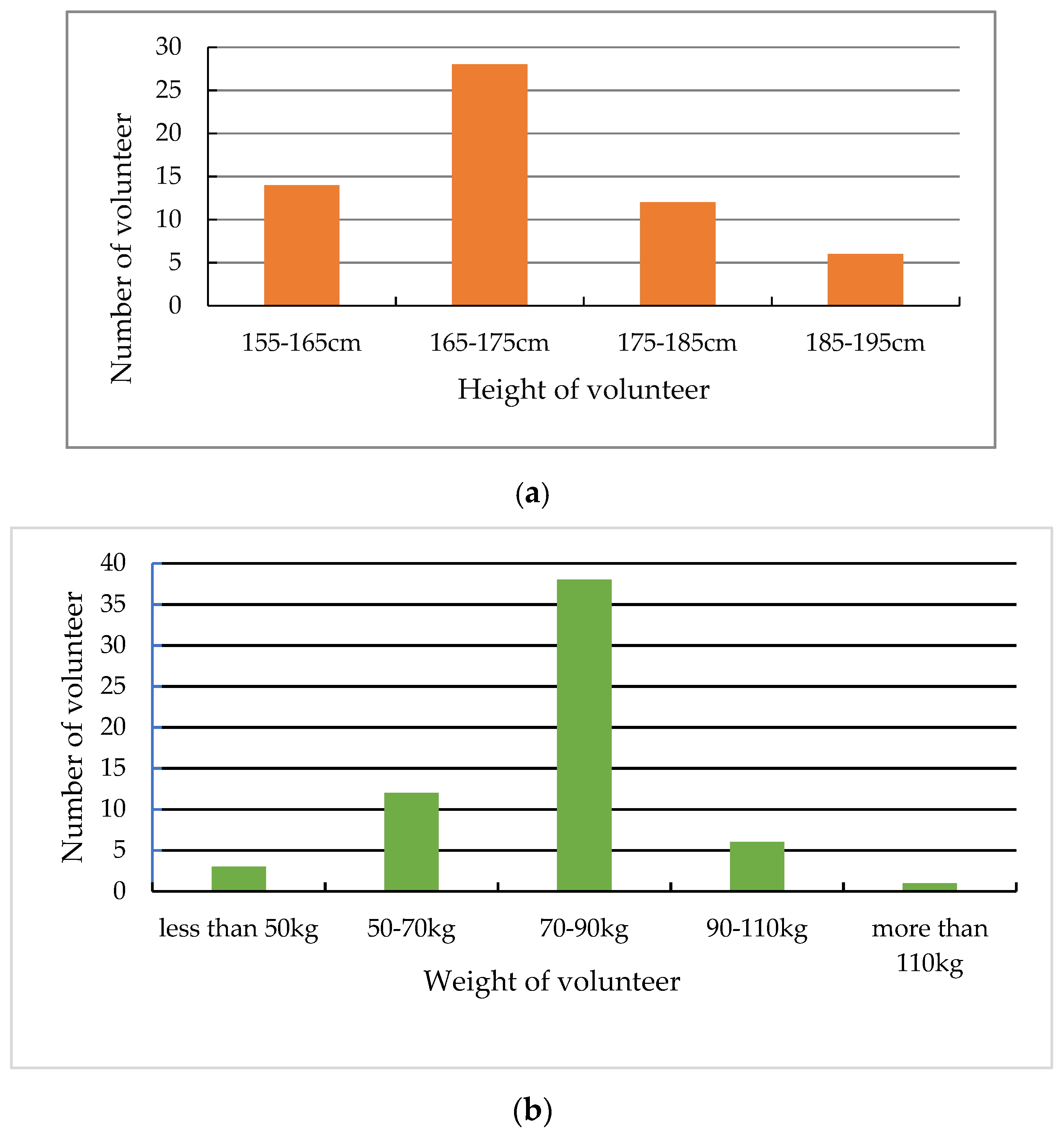 Machines 10 00033 g019 Machines 10 00033 g019